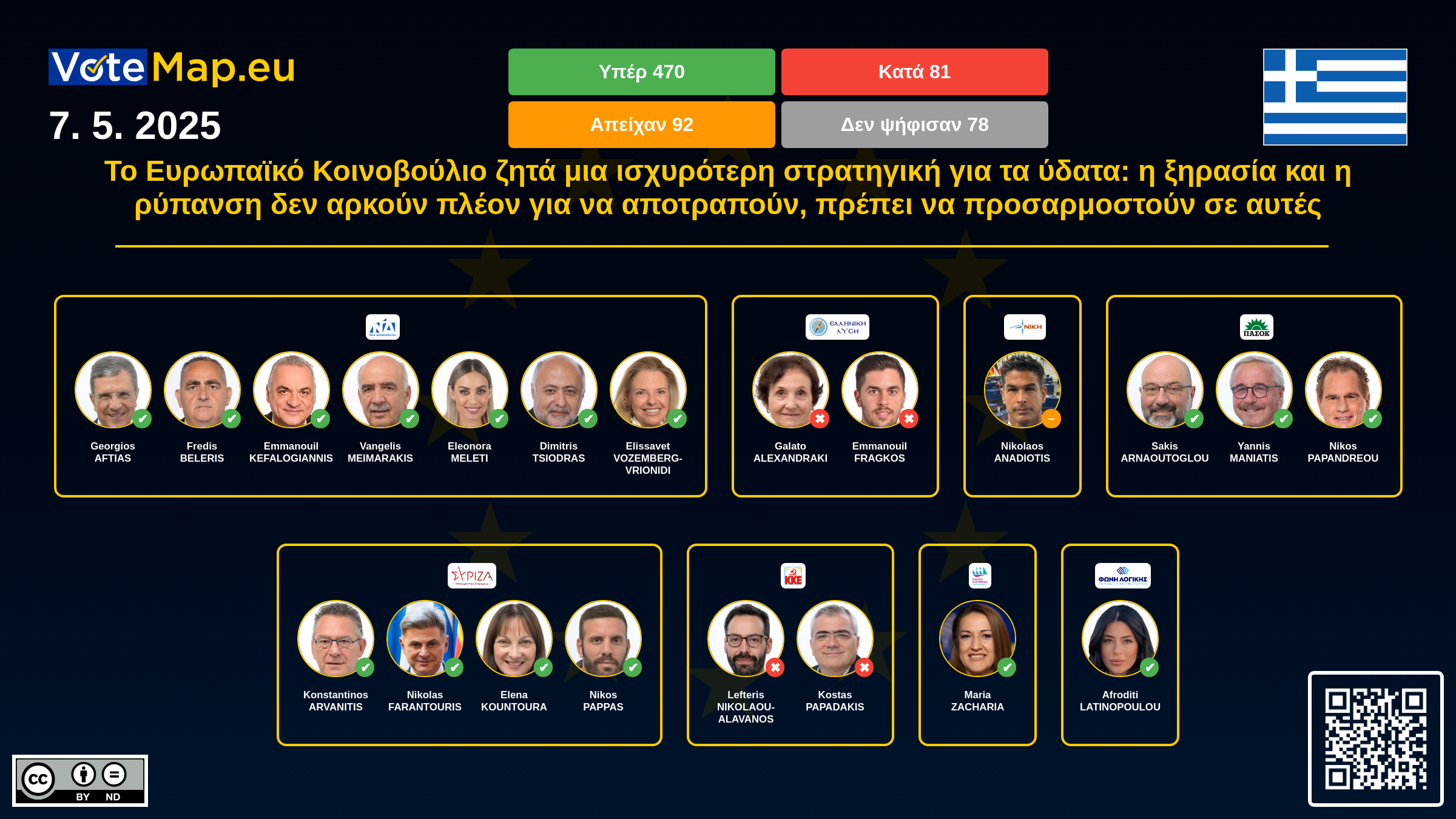 Infographic Image