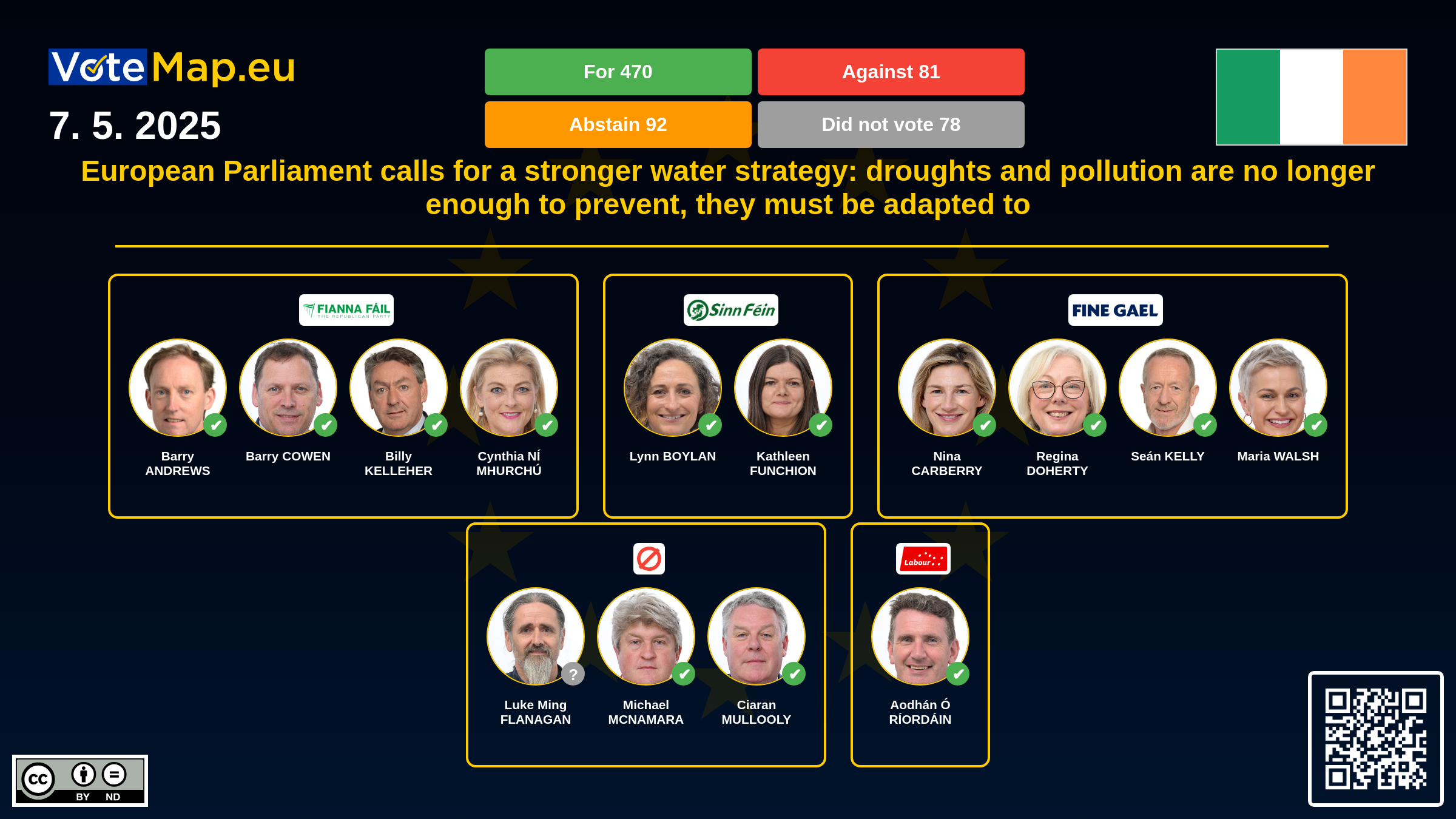 Infographic Image