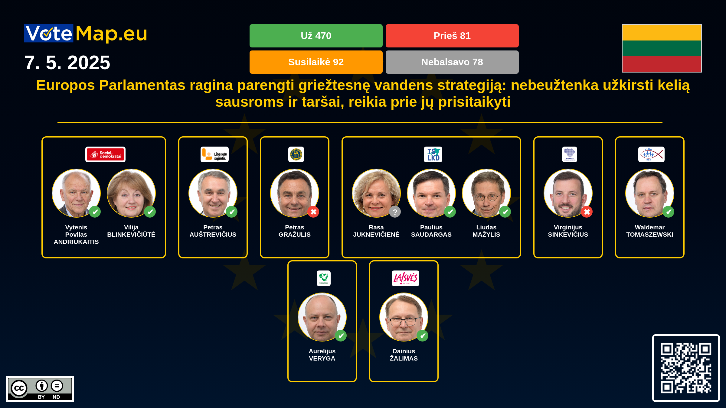 Infographic Image