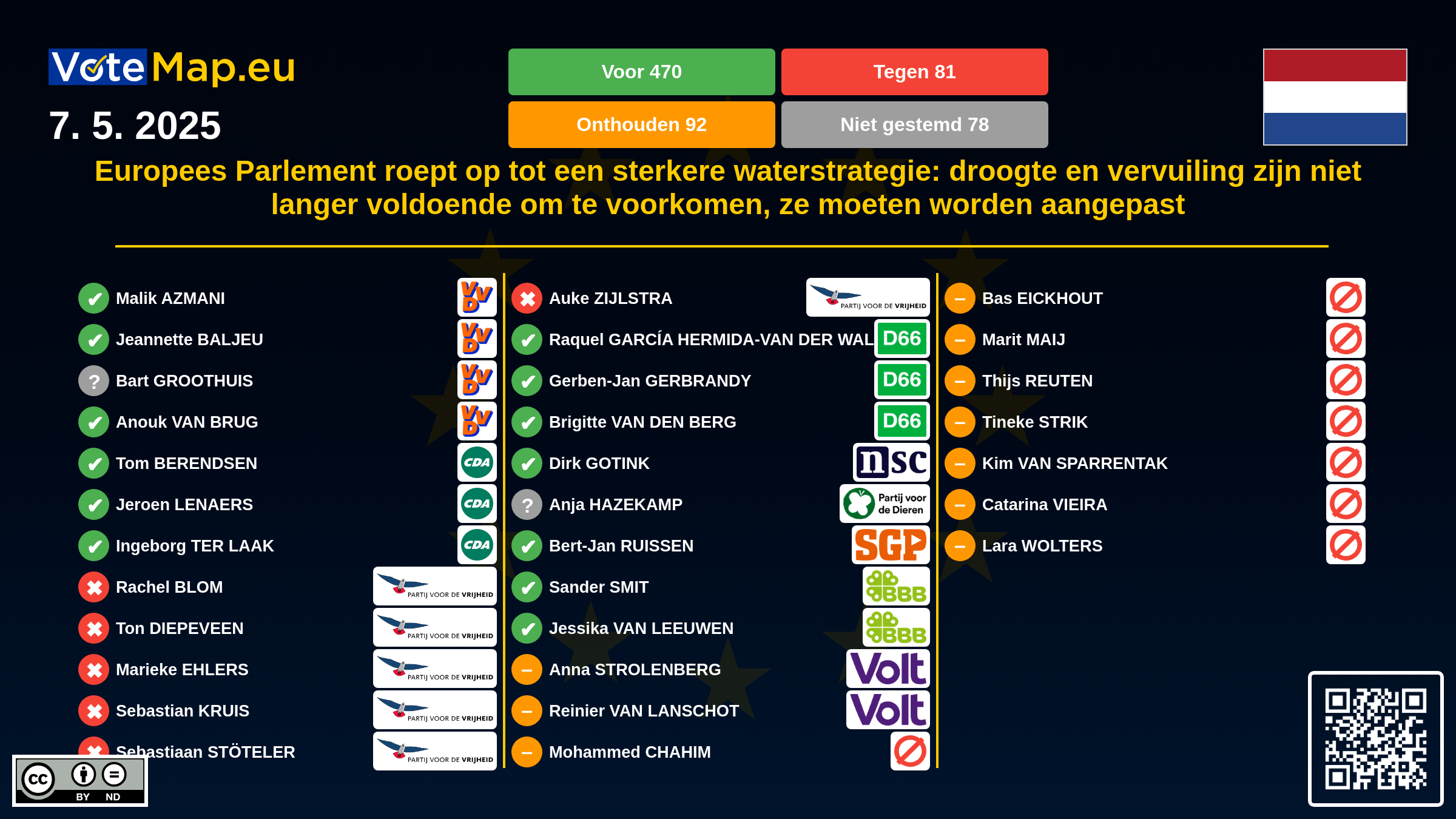 Infographic Image