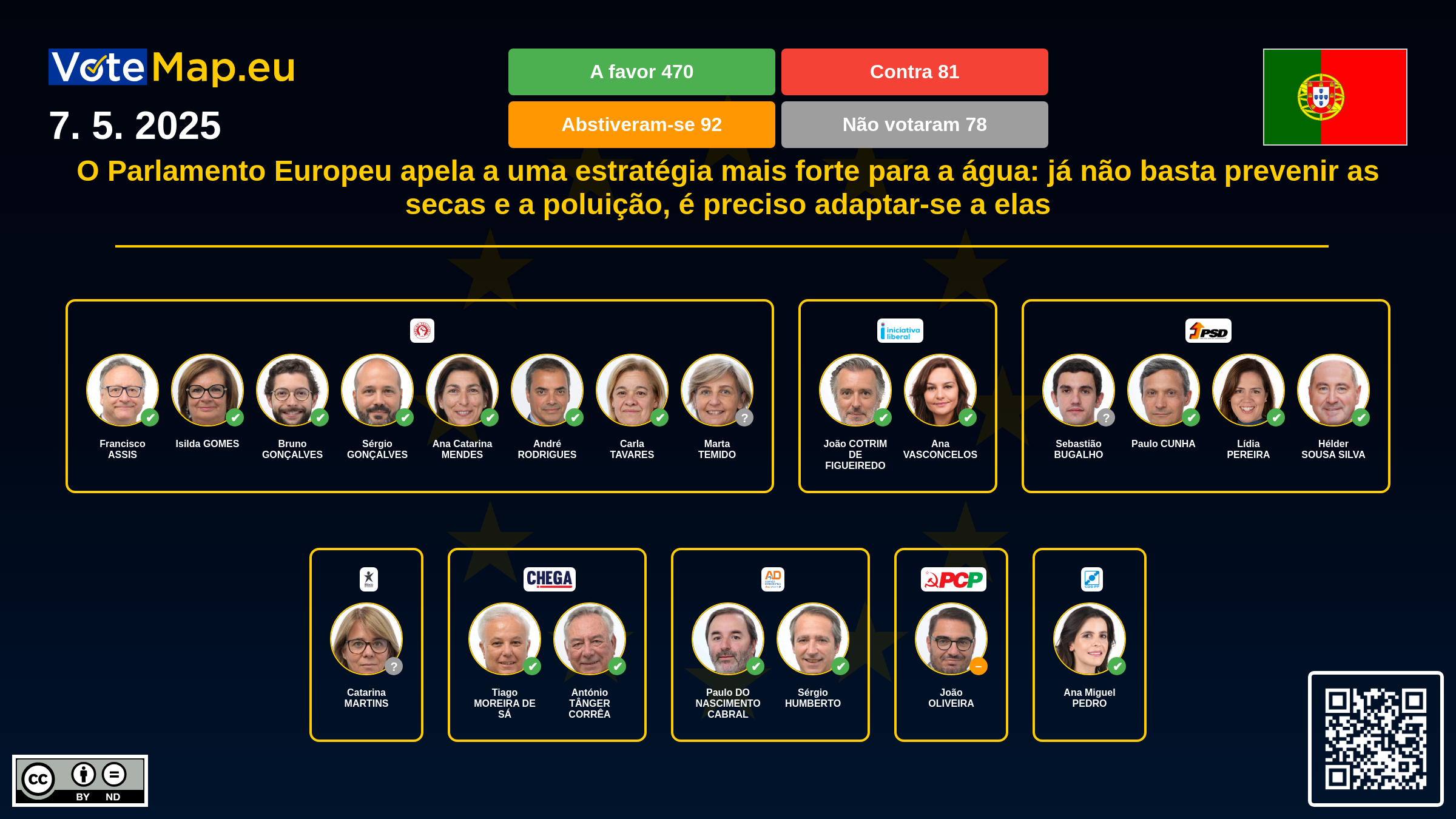 Infographic Image
