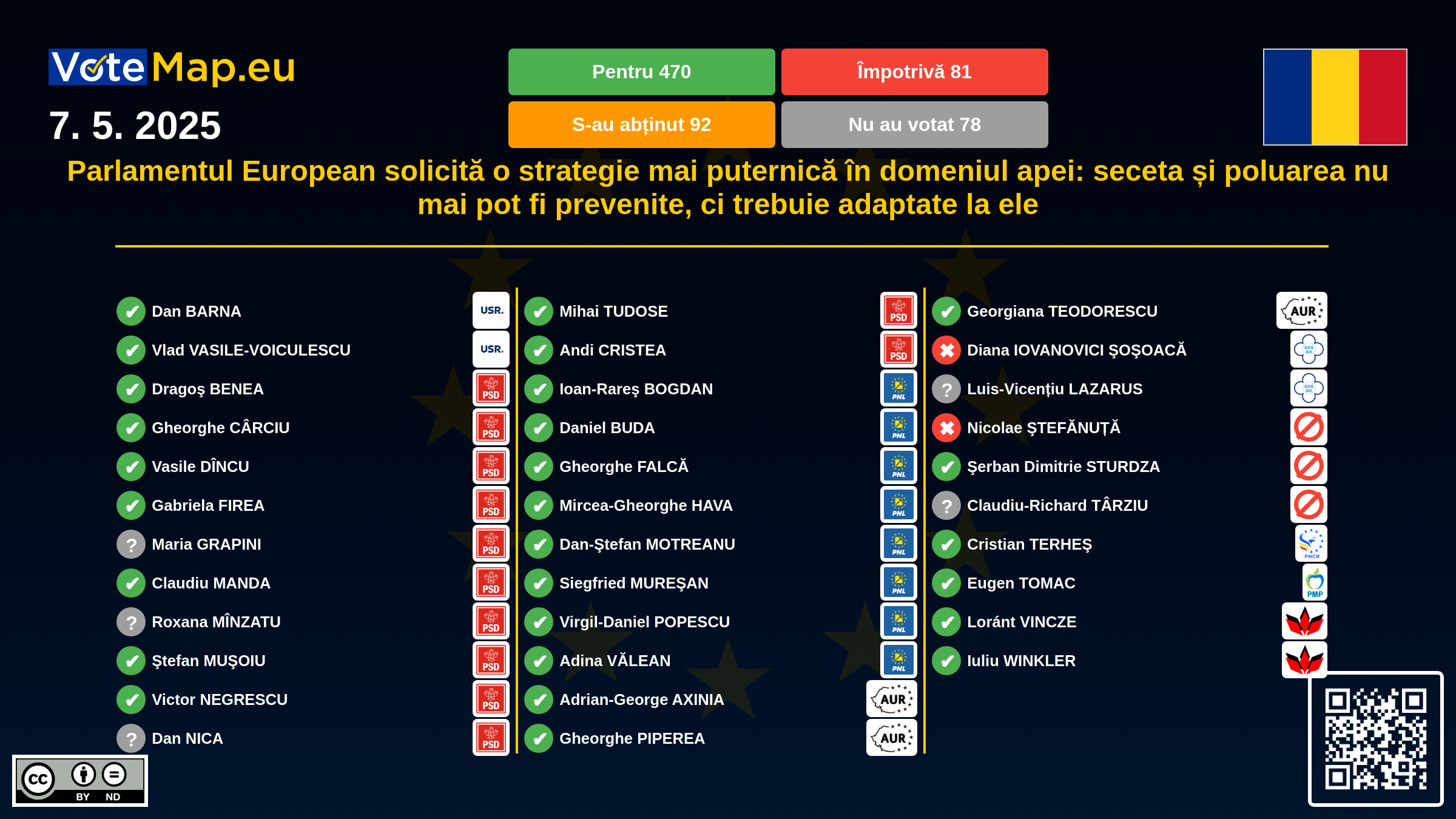 Infographic Image