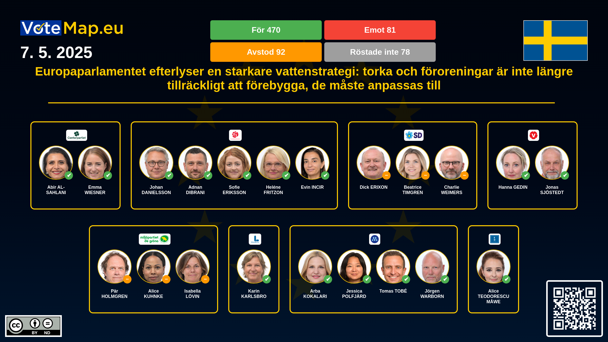 Infographic Image