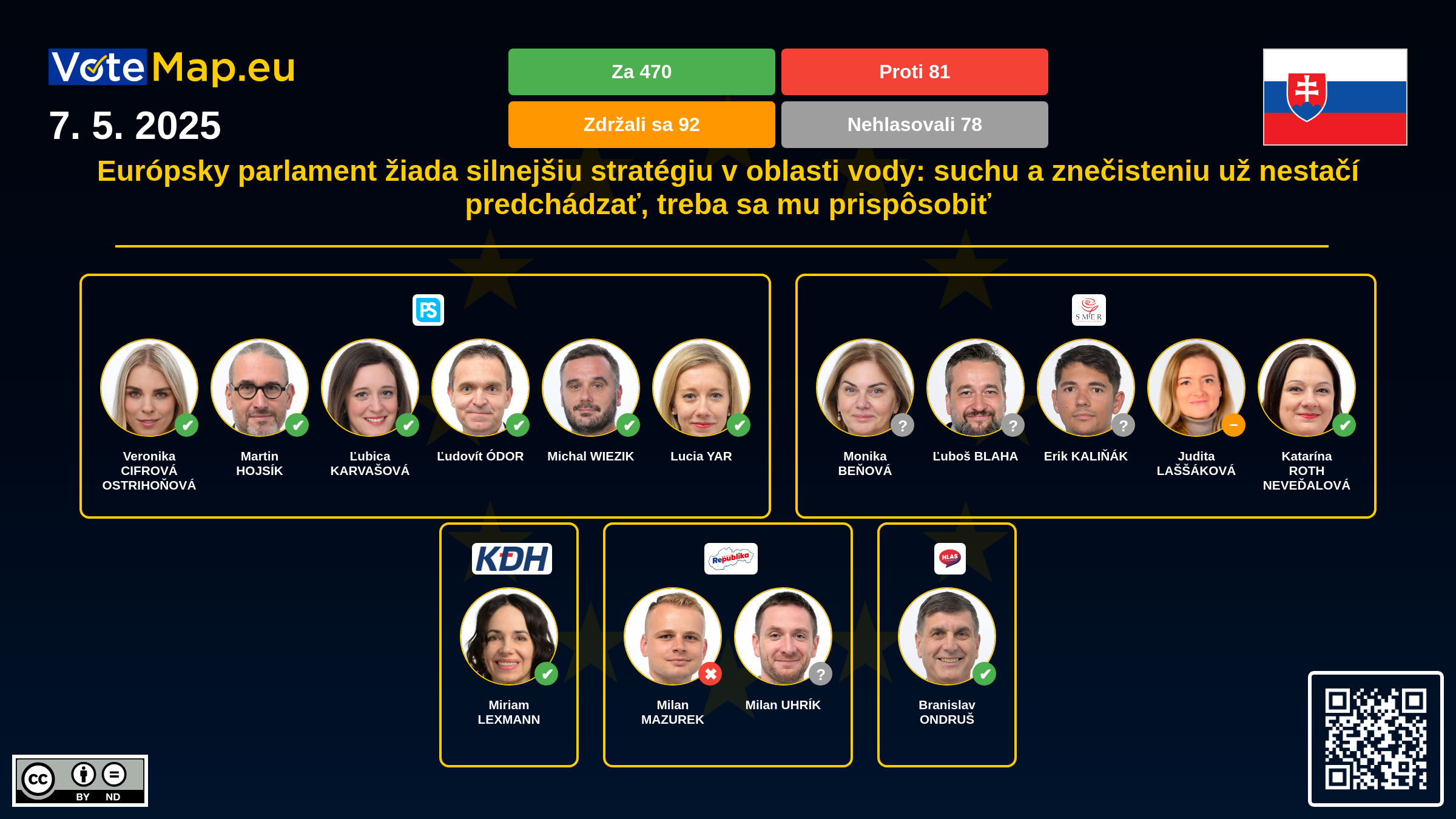 Infographic Image