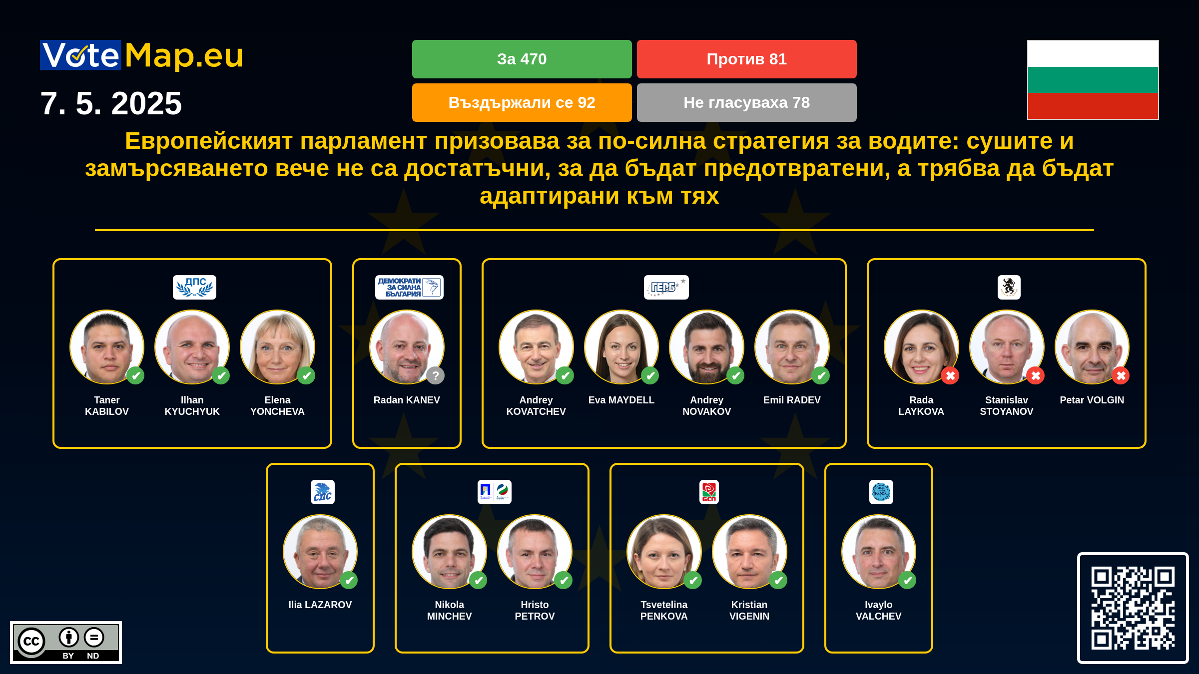 Infographic Image