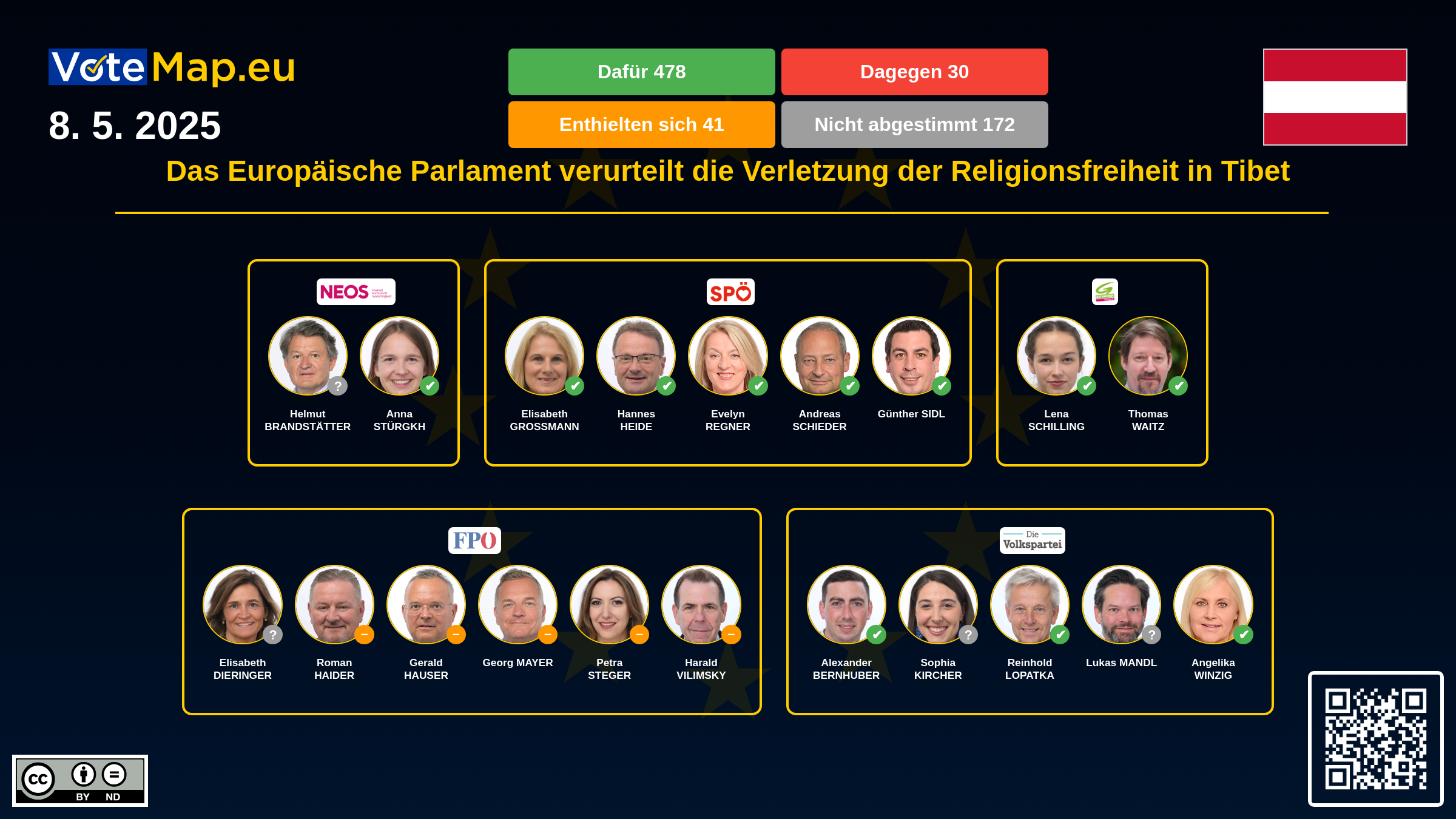 Infographic Image