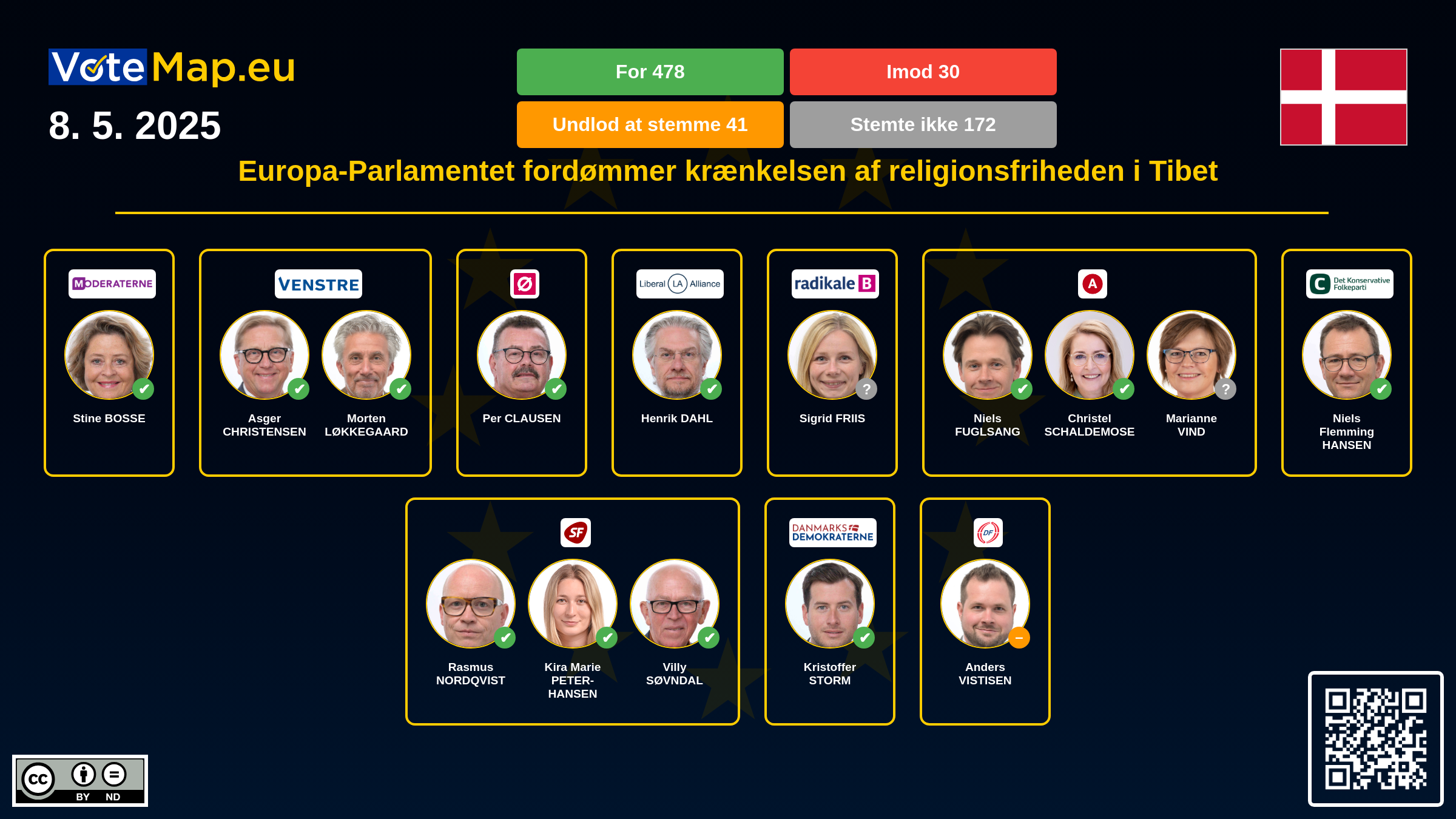 Infographic Image