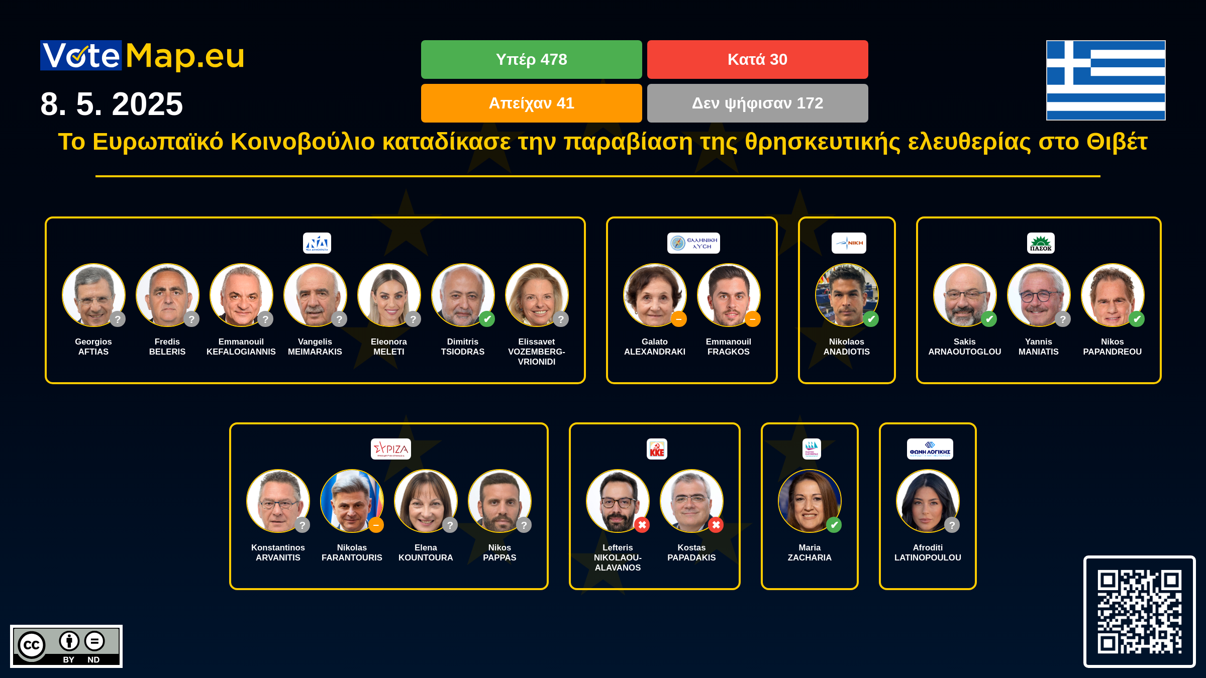 Infographic Image