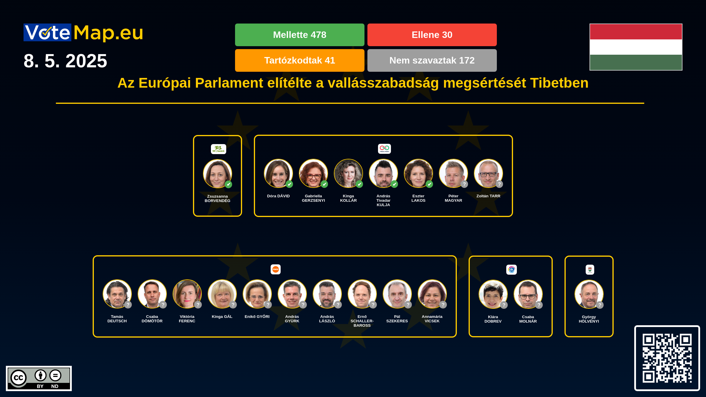 Infographic Image