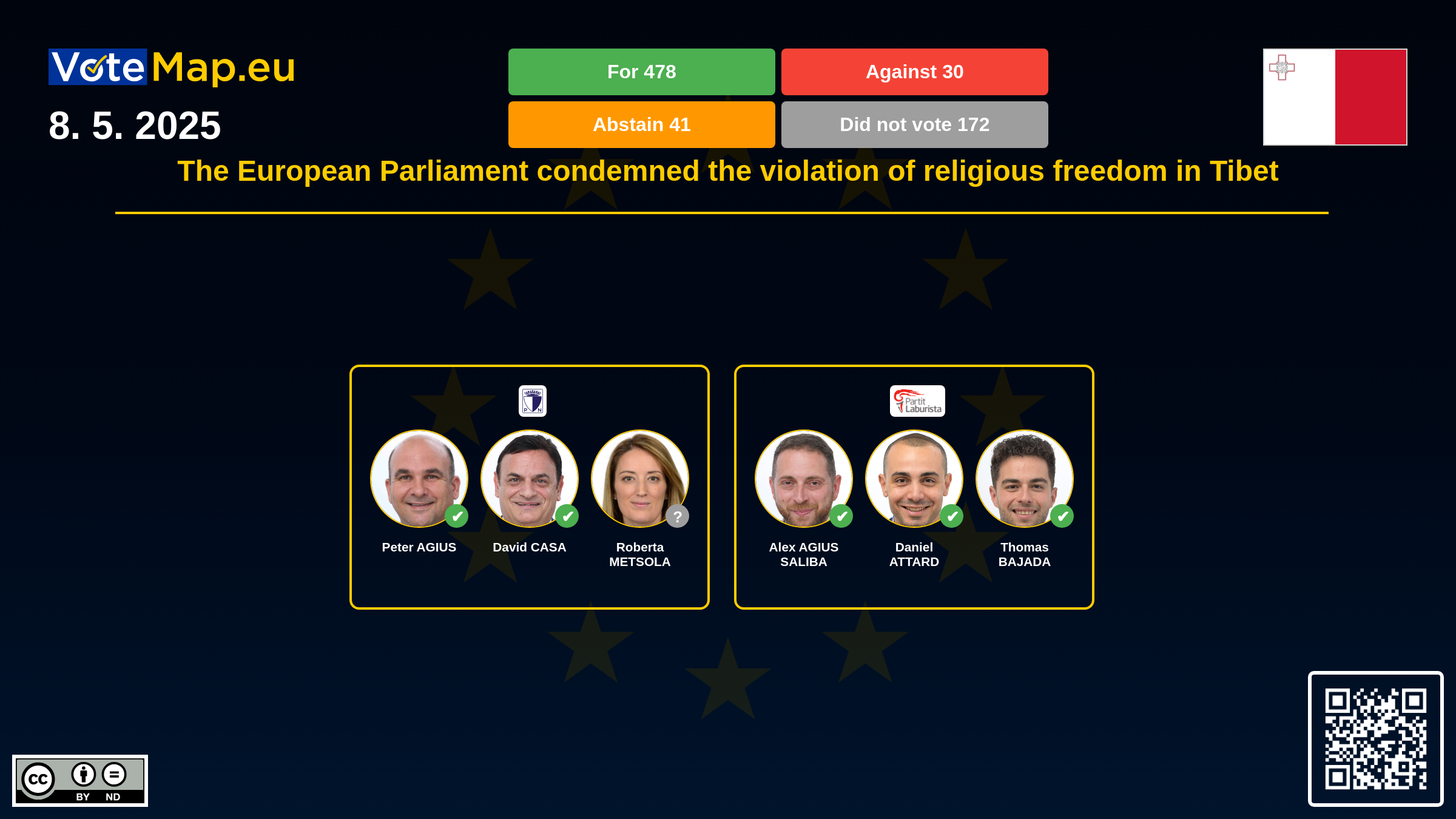 Infographic Image