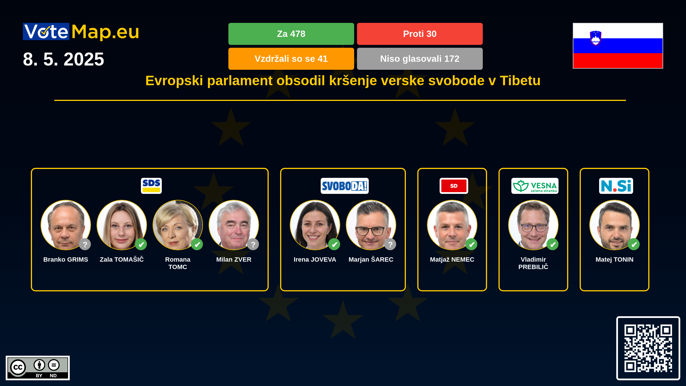 Infographic Image