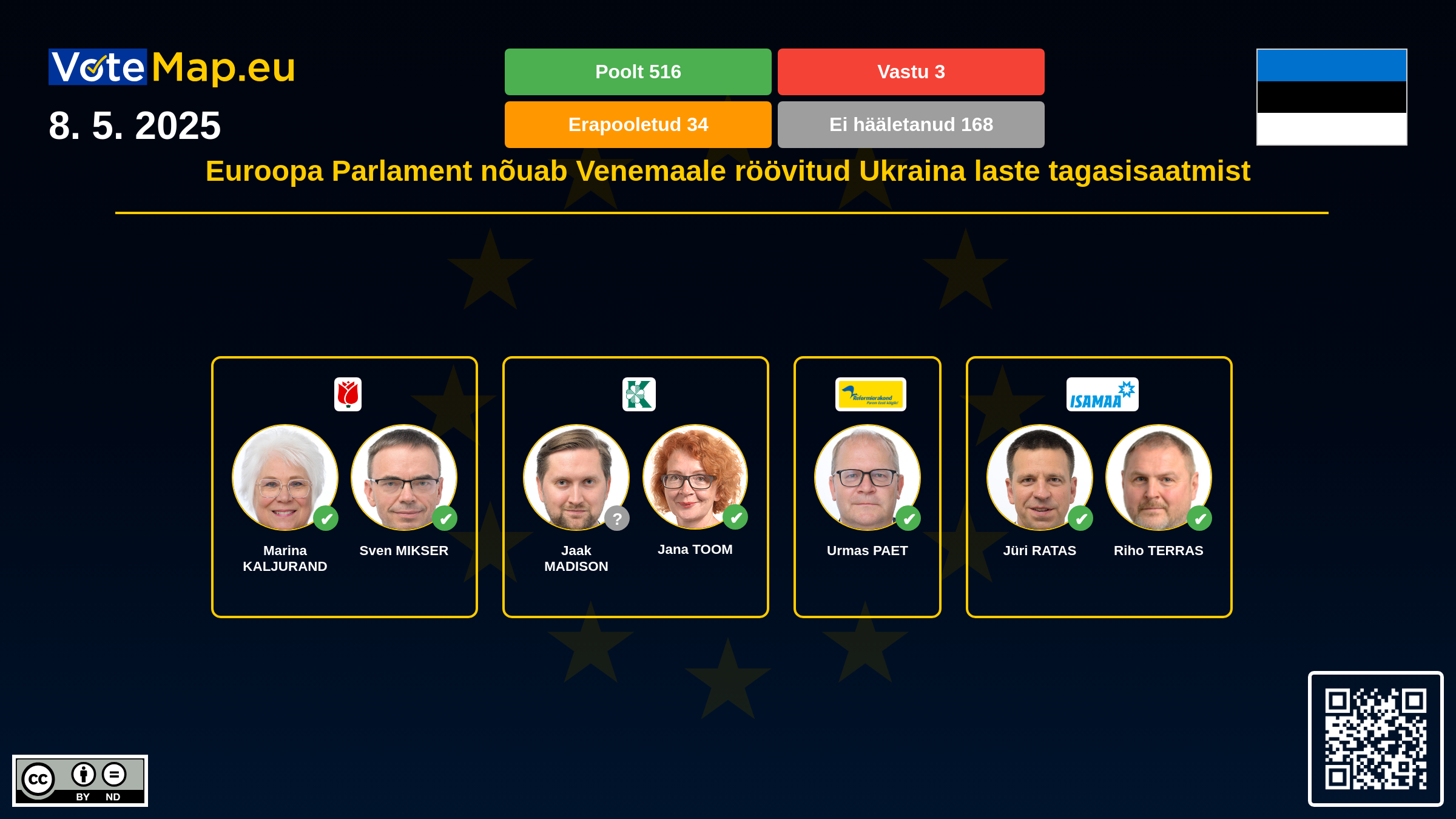 Infographic Image