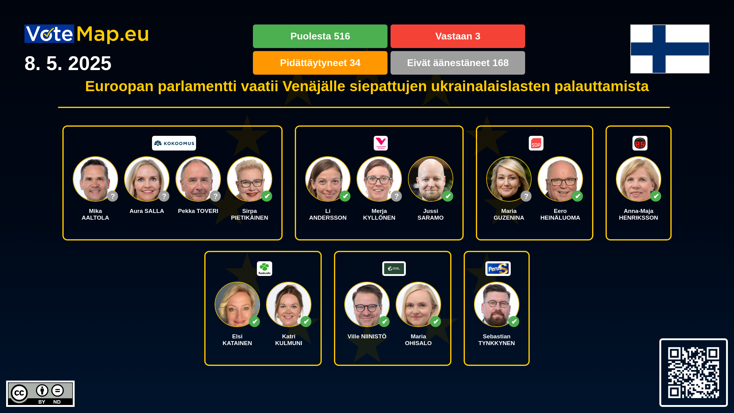 Infographic Image