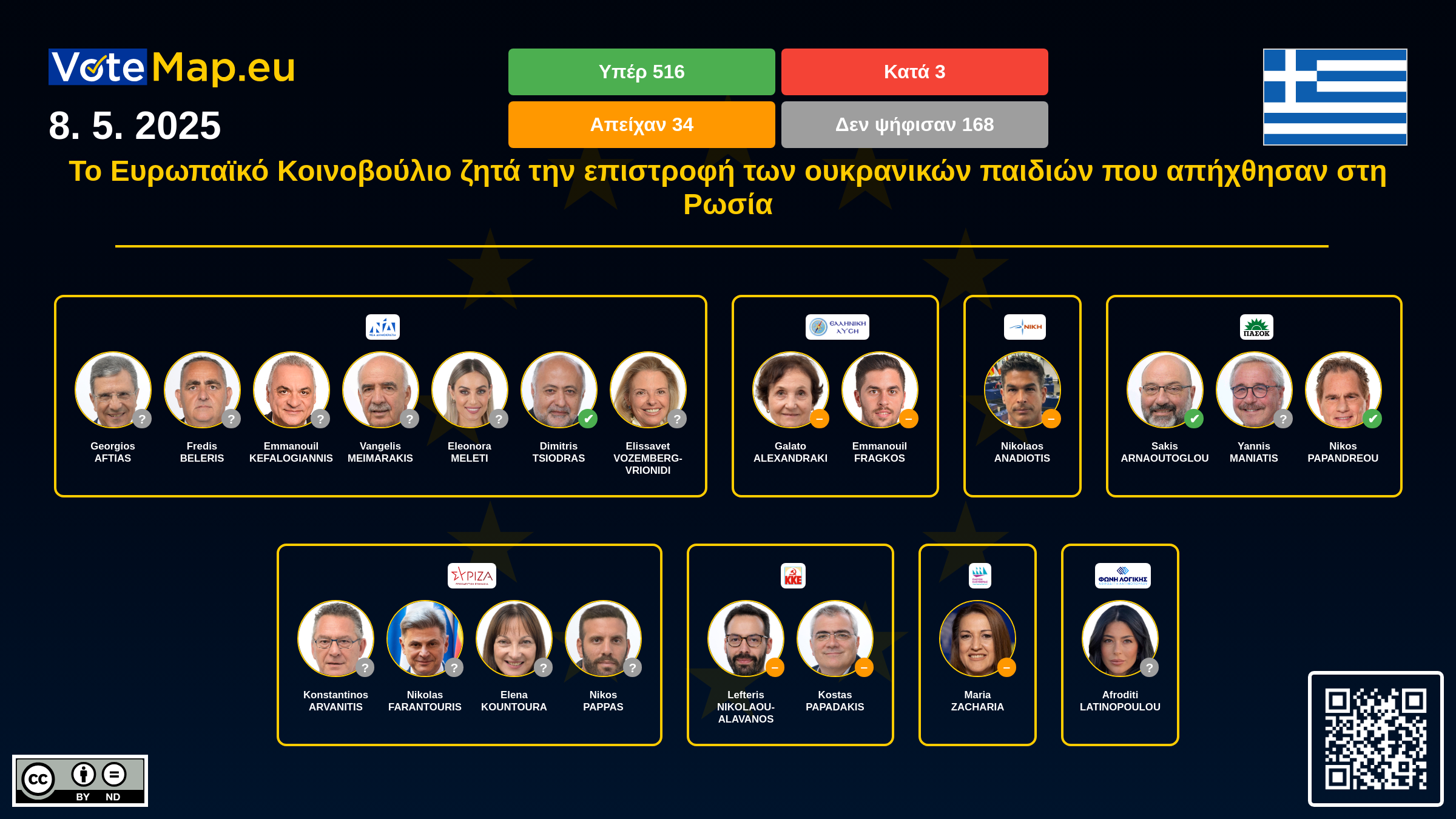 Infographic Image