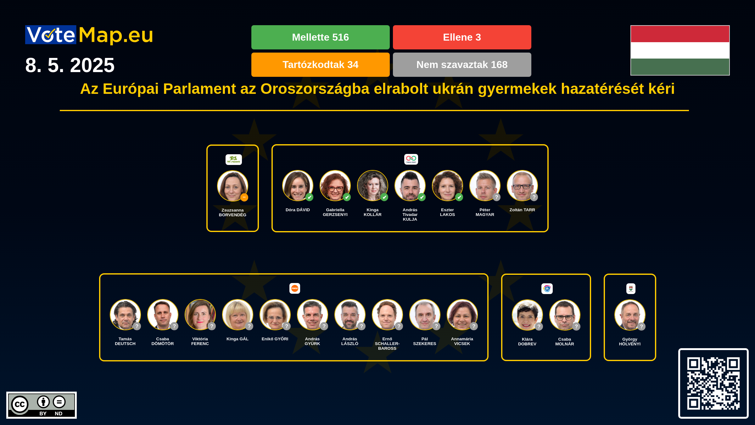 Infographic Image
