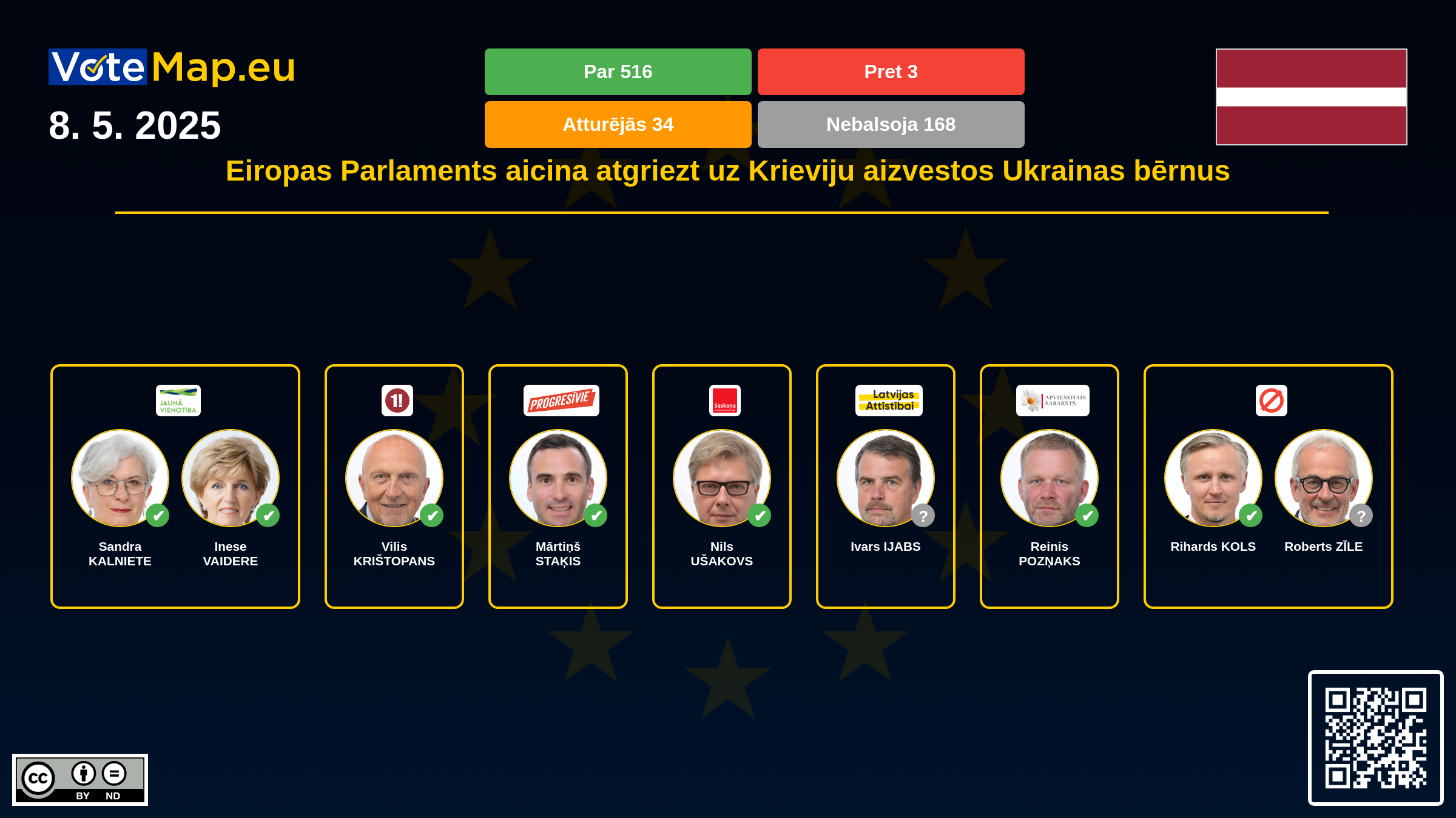 Infographic Image