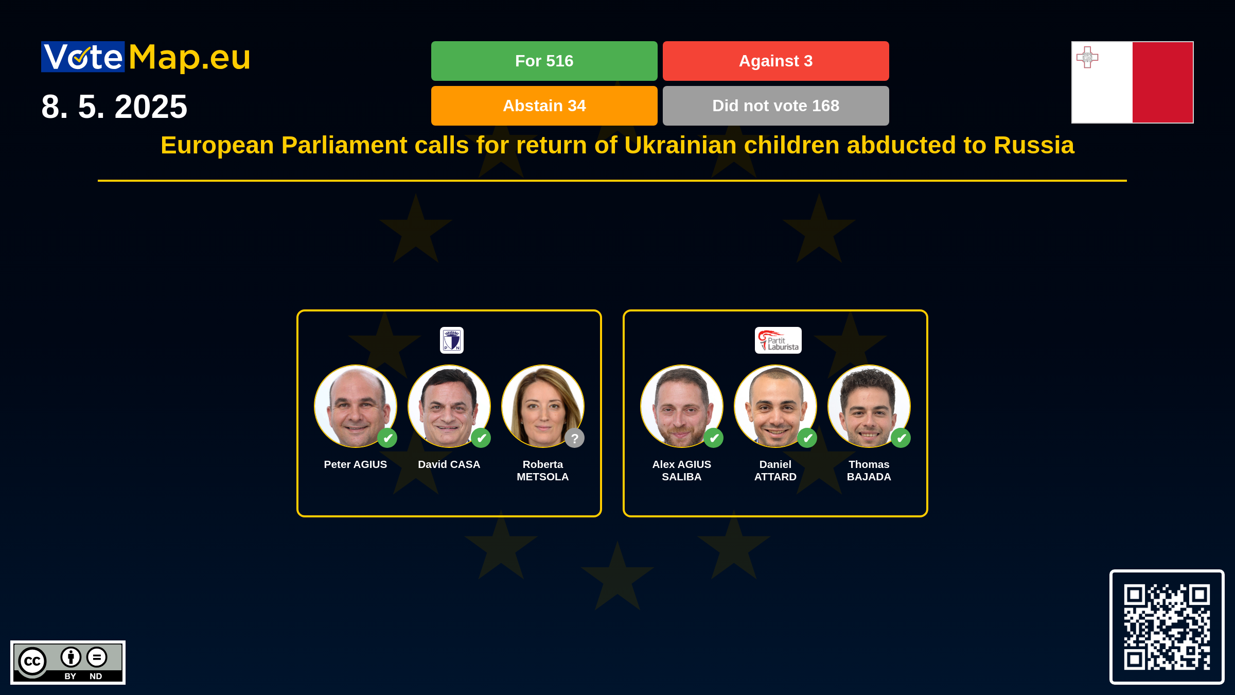 Infographic Image