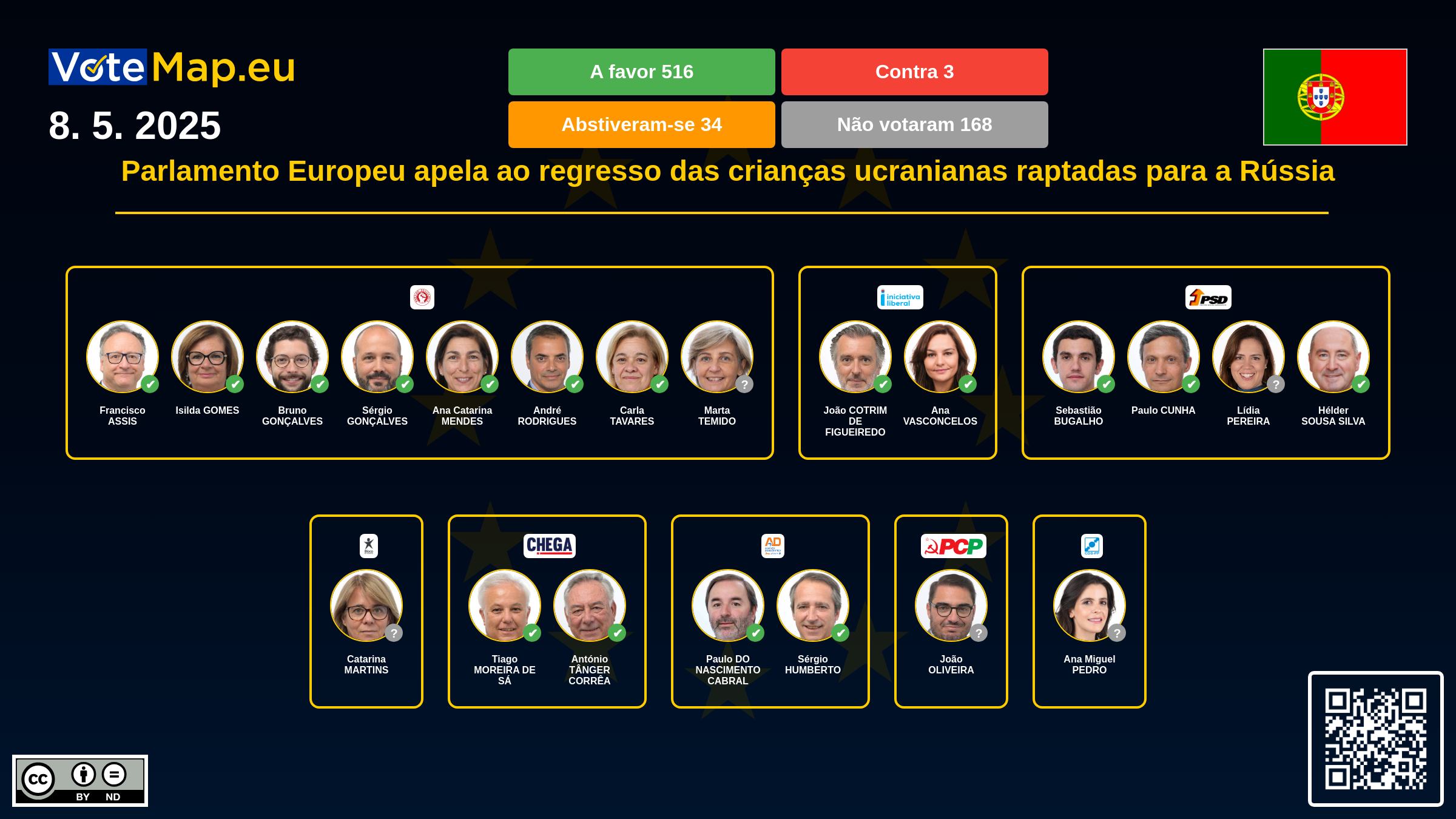 Infographic Image