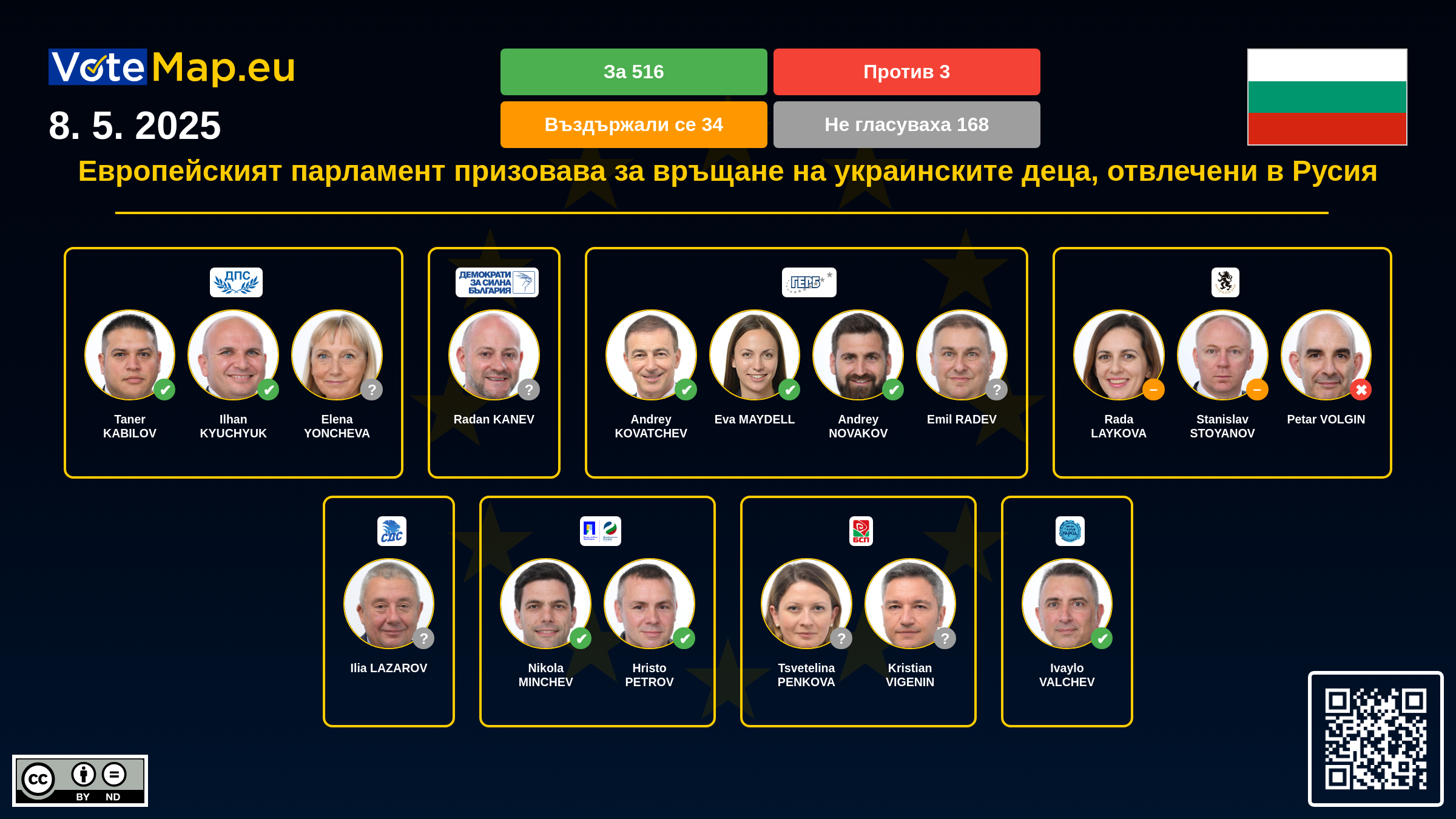 Infographic Image