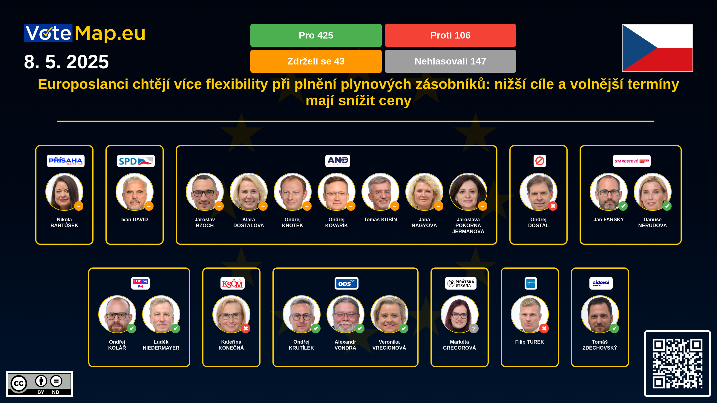 Infographic Image