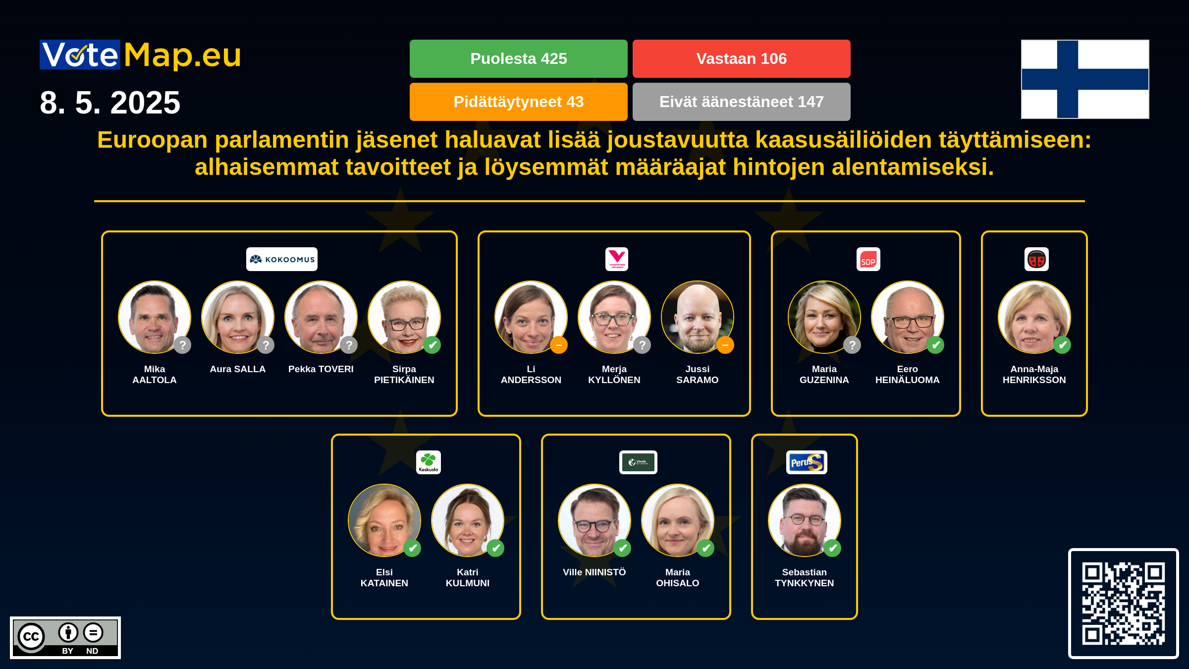 Infographic Image
