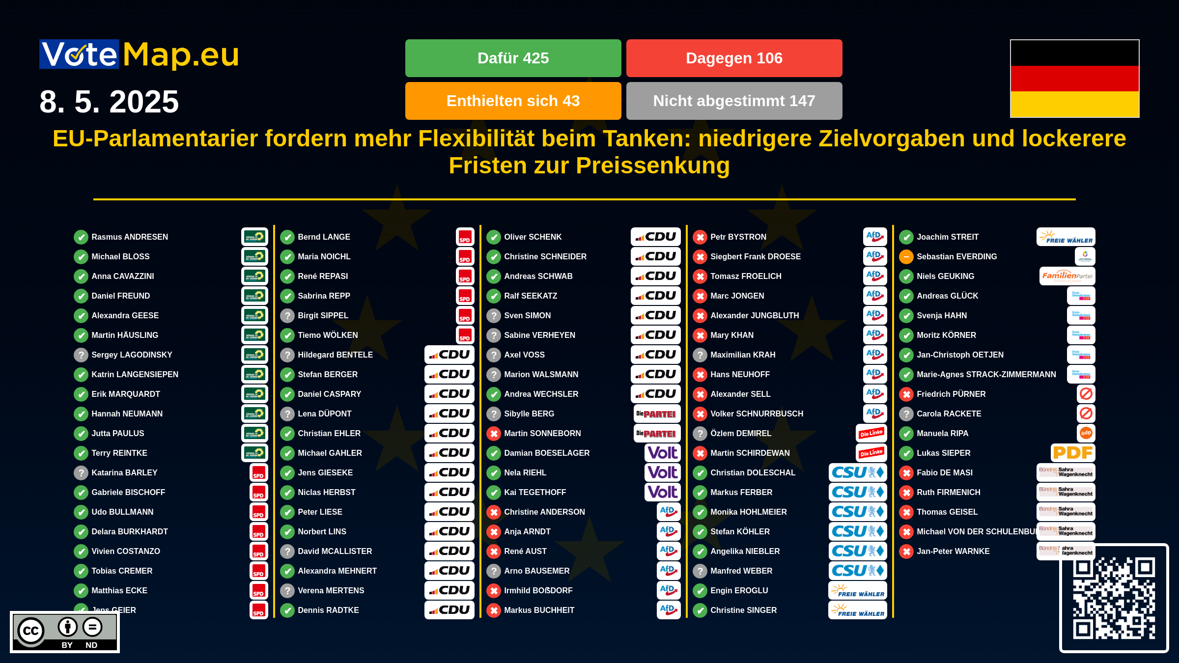 Infographic Image