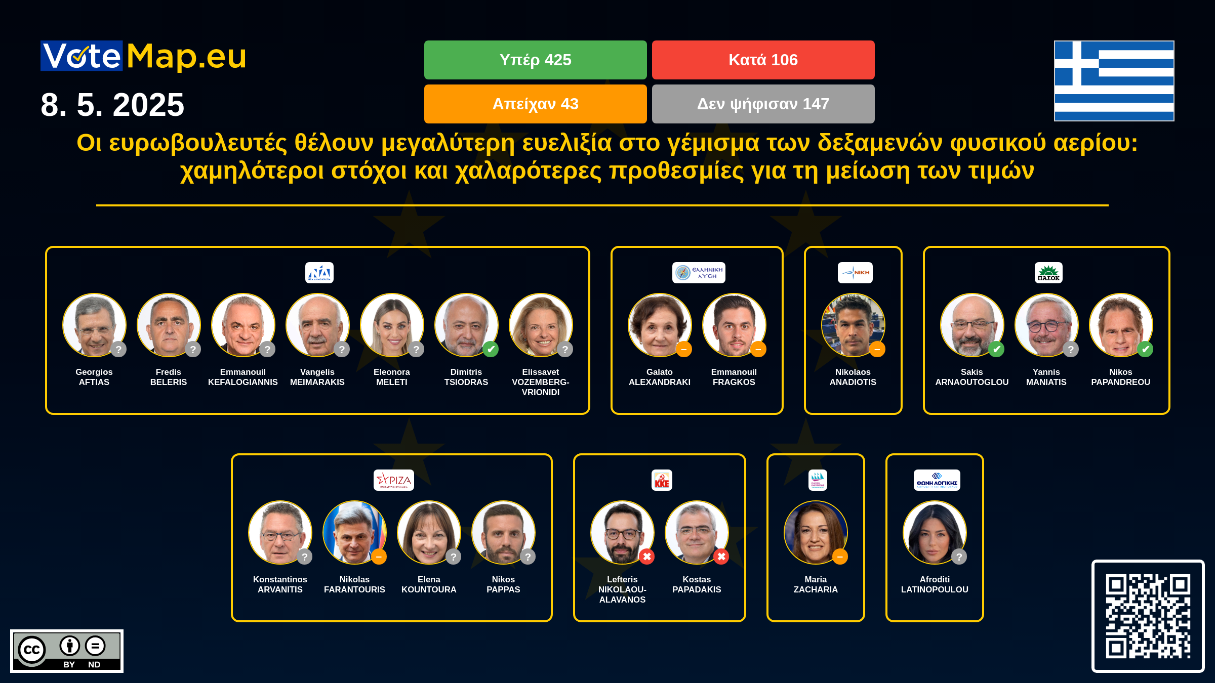 Infographic Image
