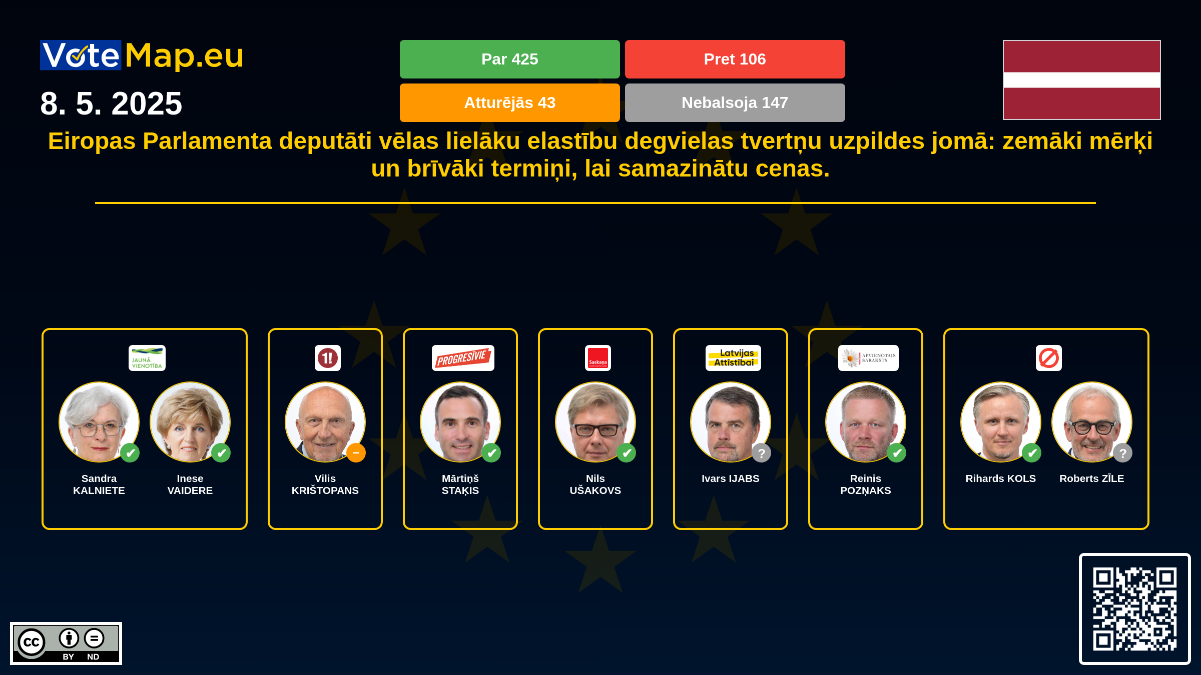 Infographic Image