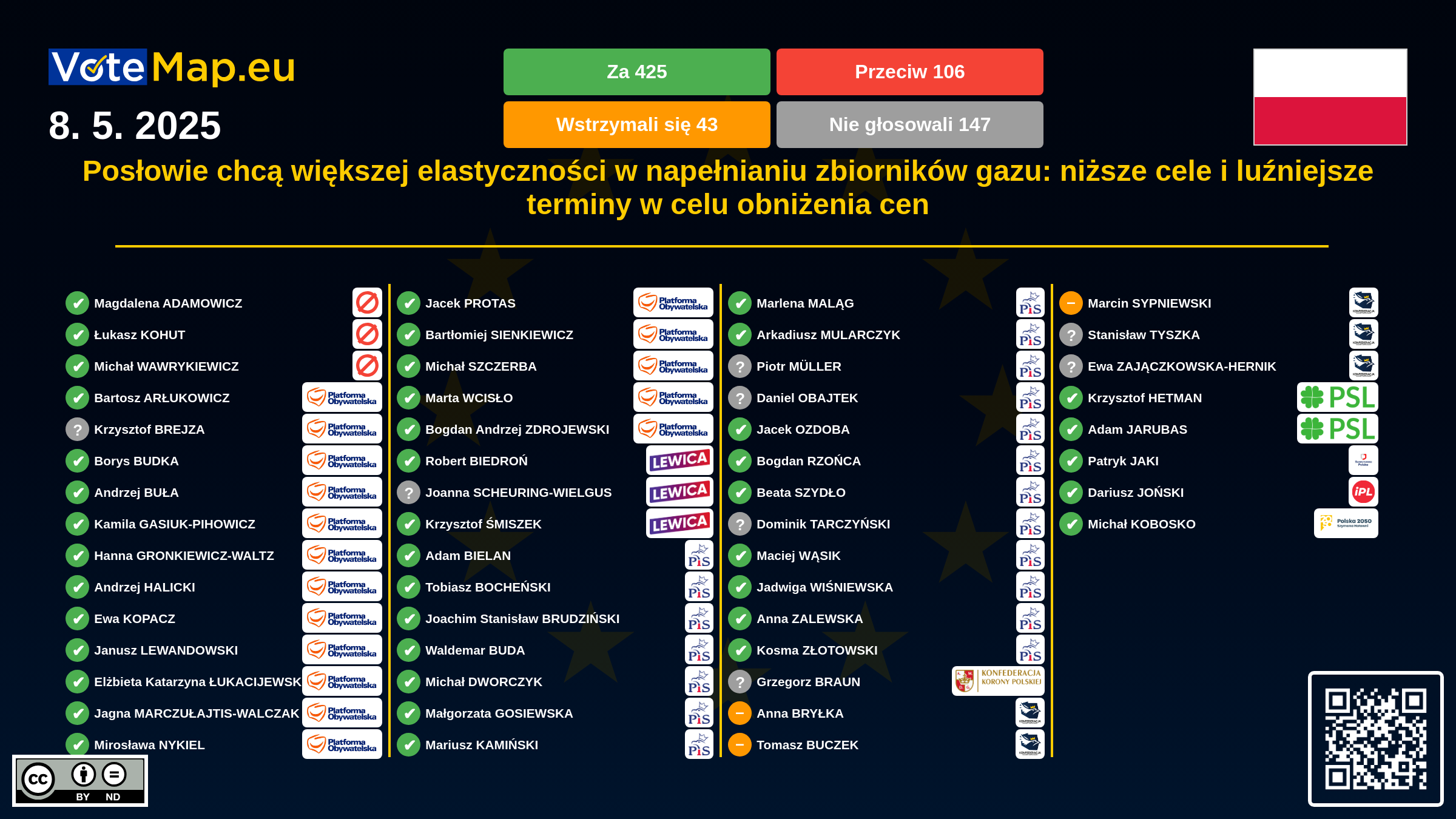 Infographic Image