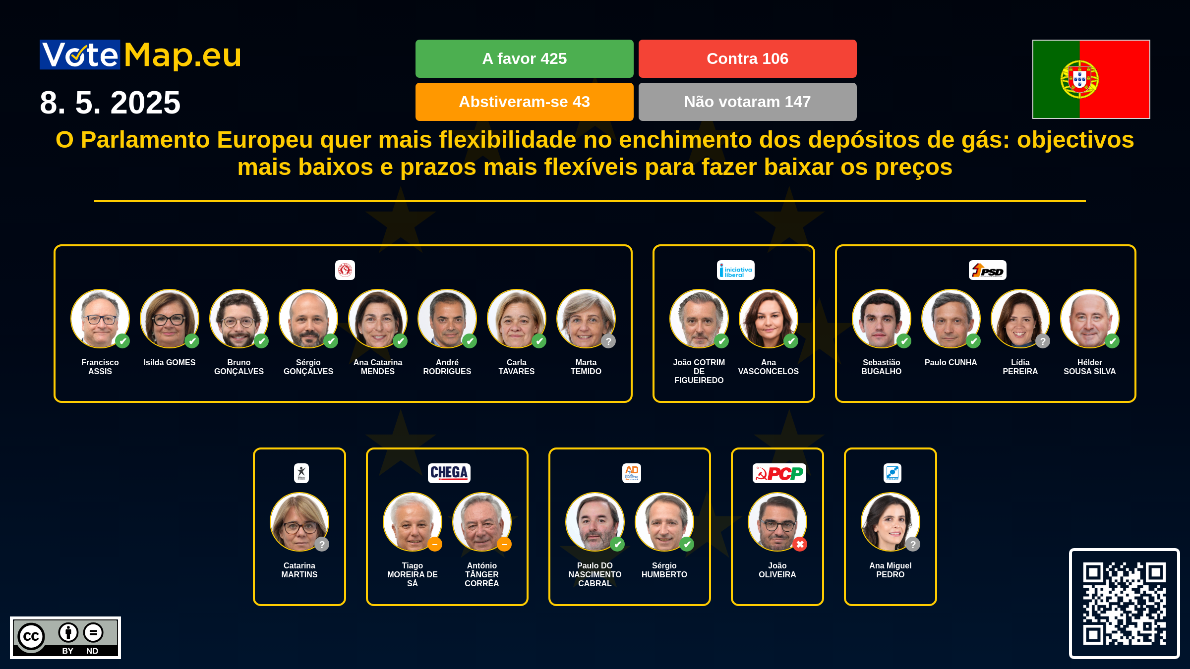 Infographic Image