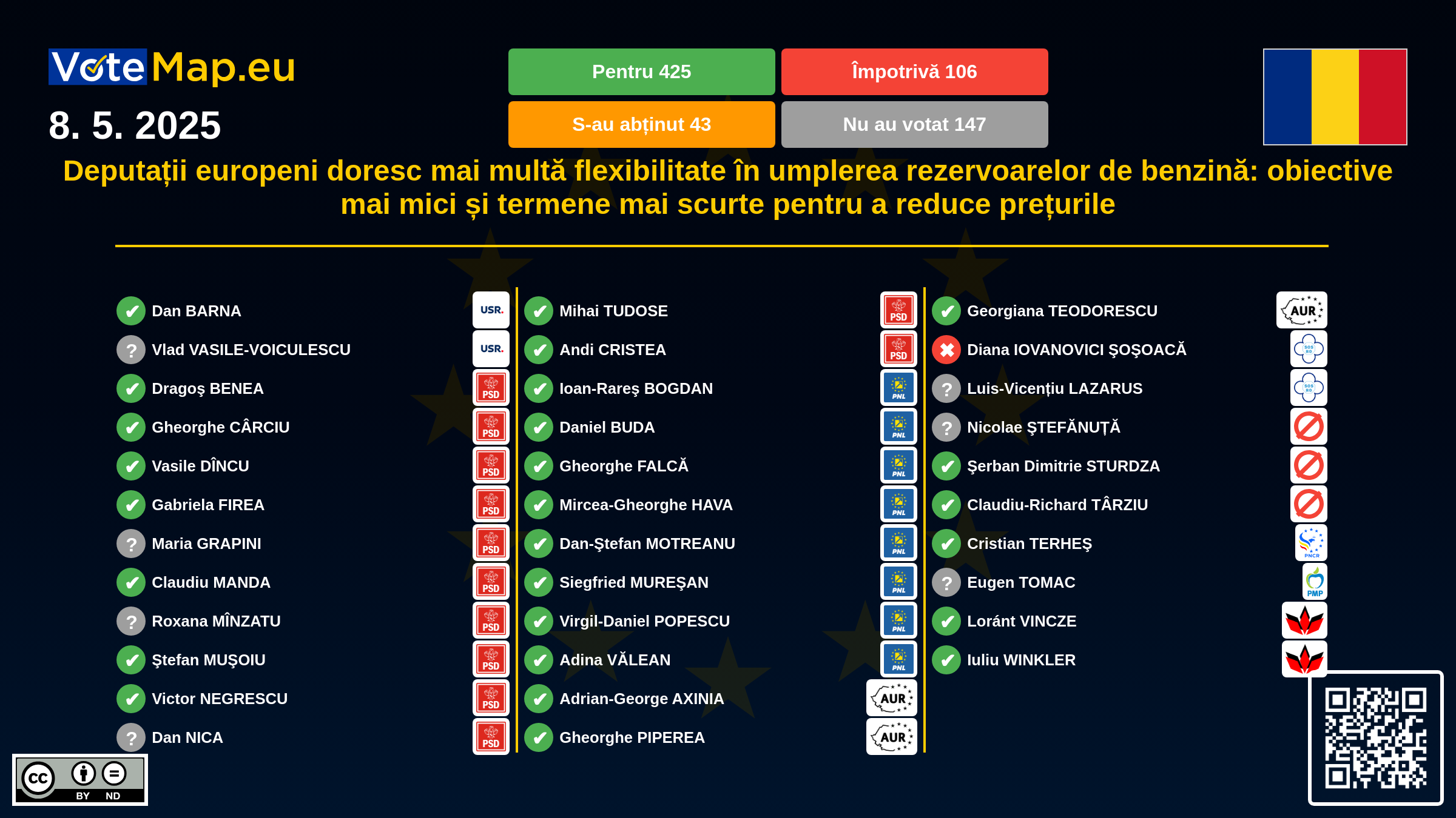 Infographic Image
