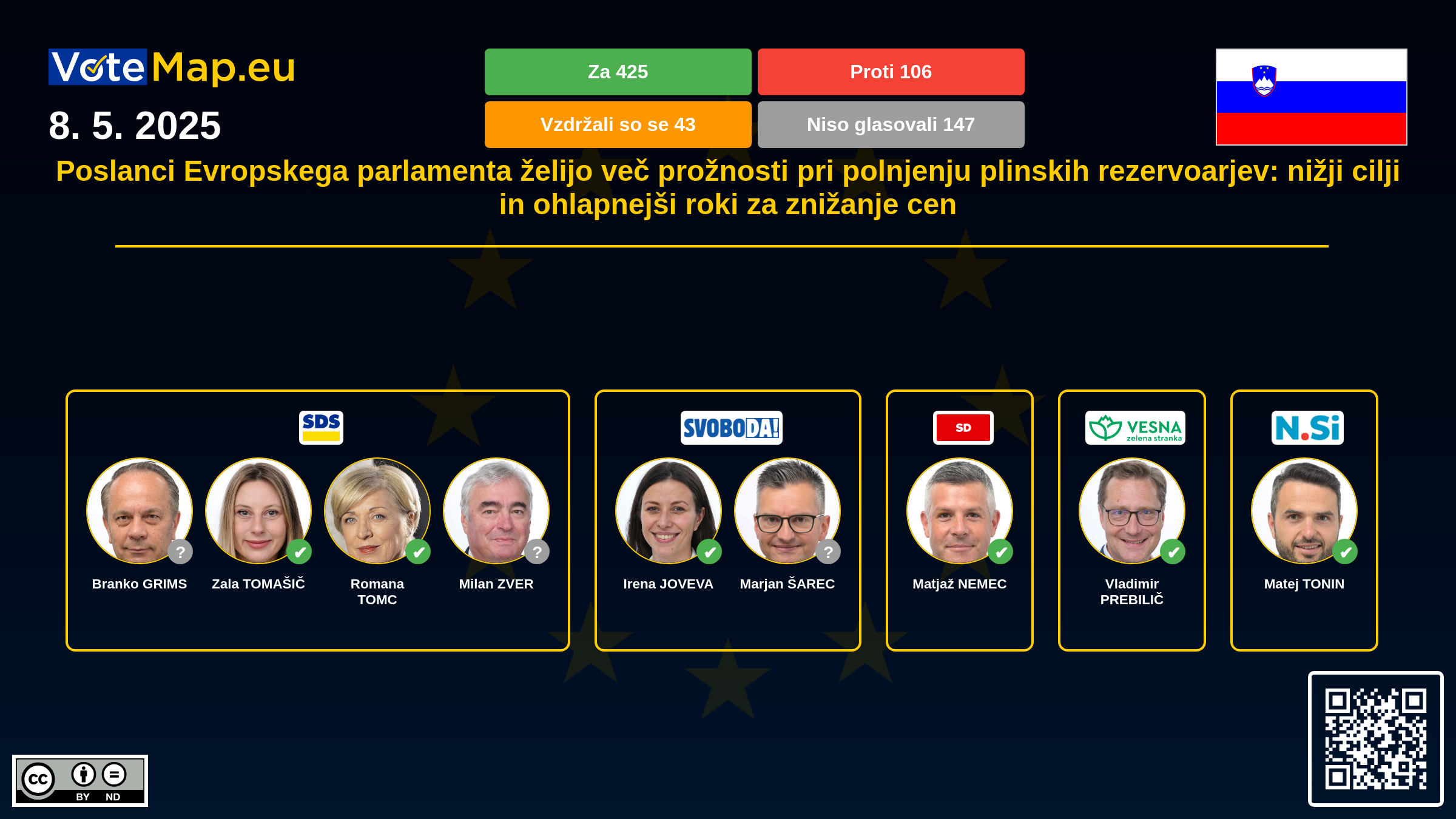 Infographic Image