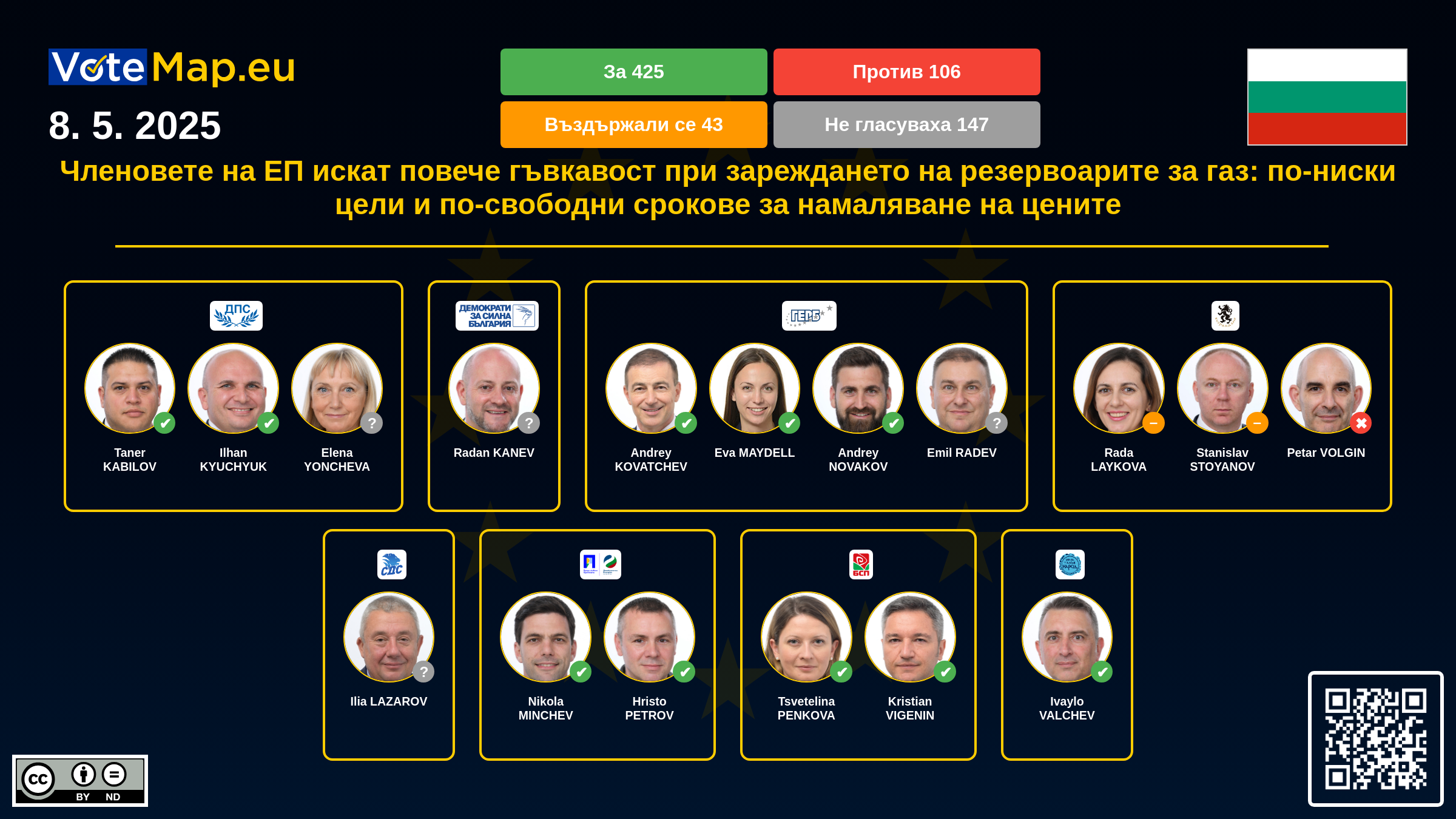Infographic Image