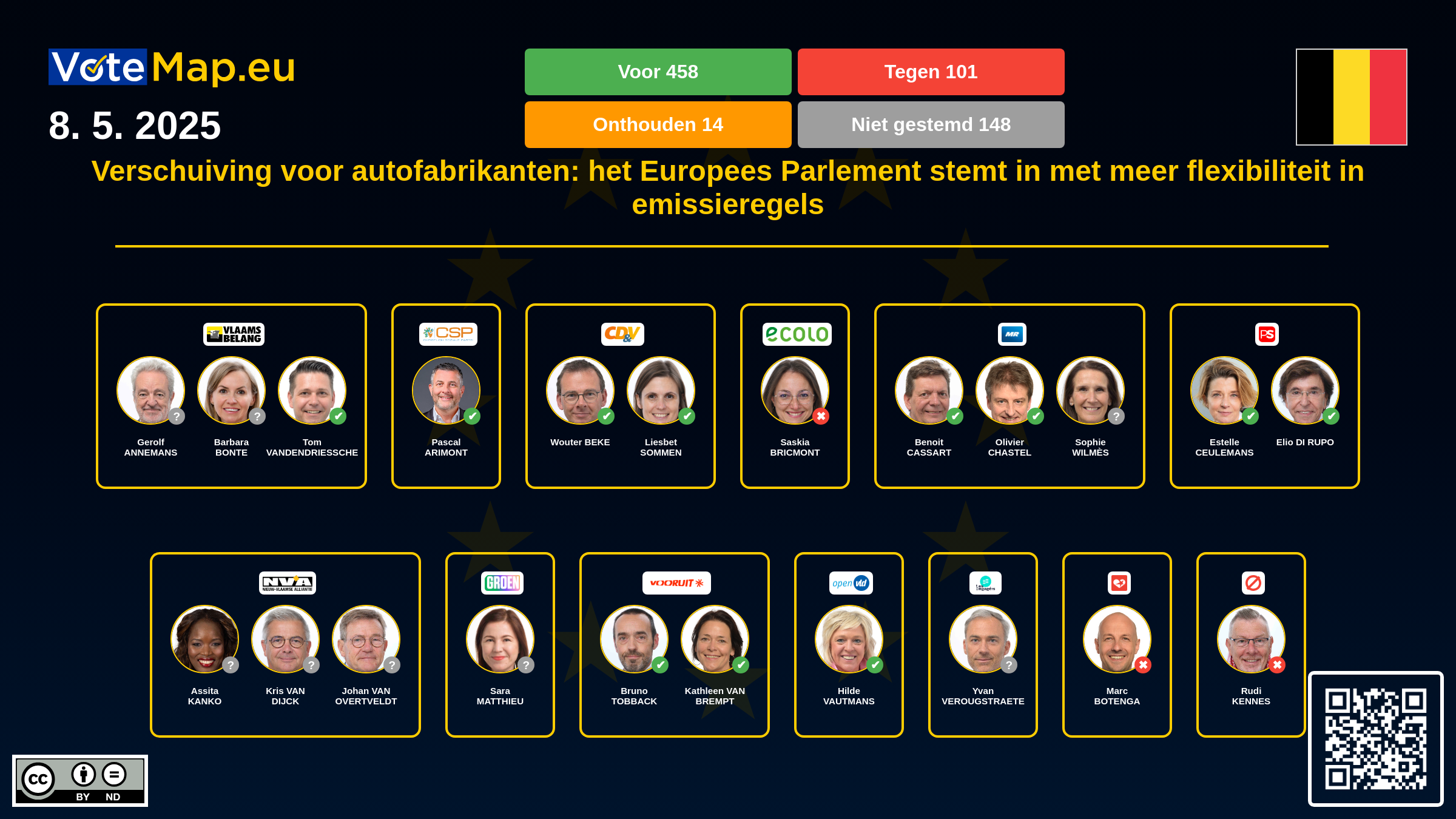 Infographic Image