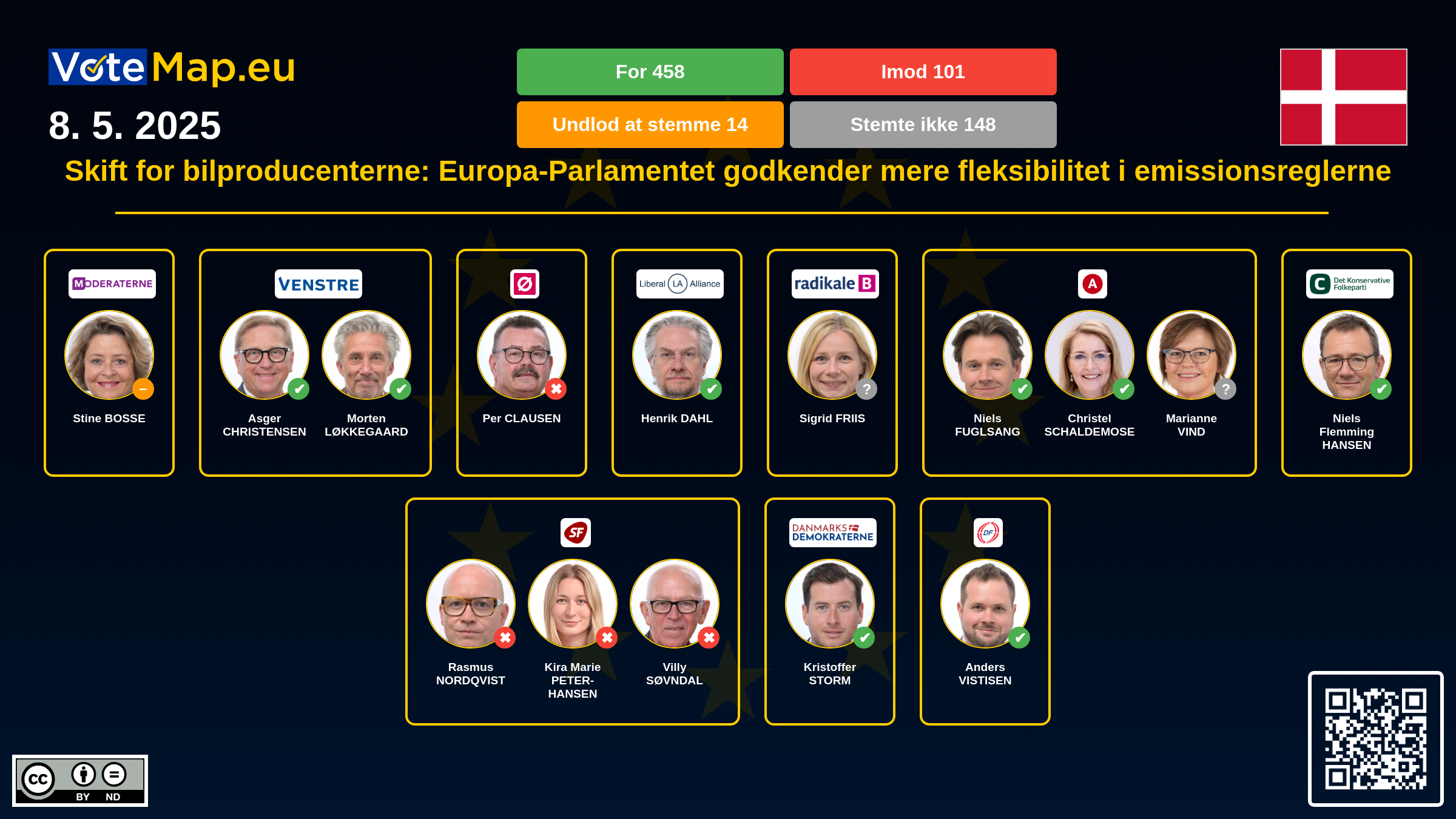 Infographic Image