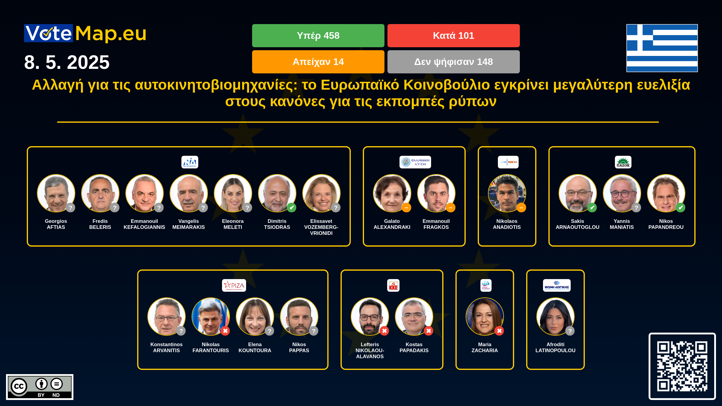 Infographic Image