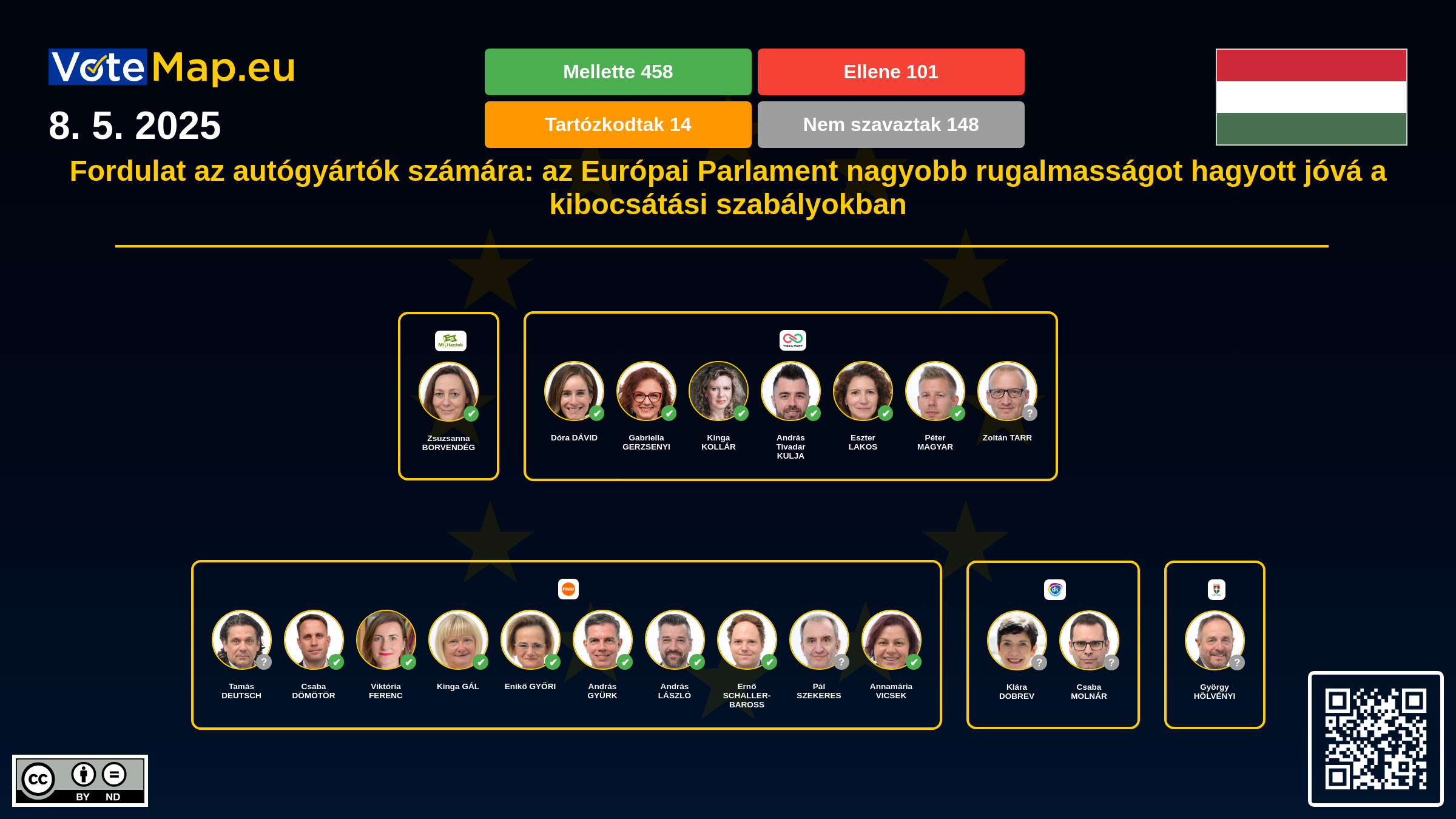 Infographic Image