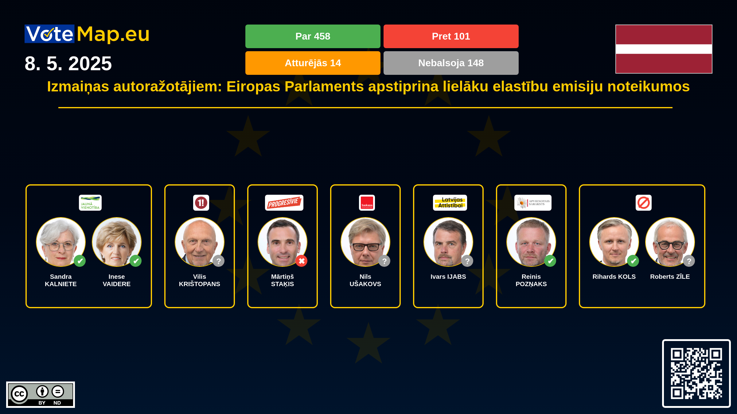 Infographic Image
