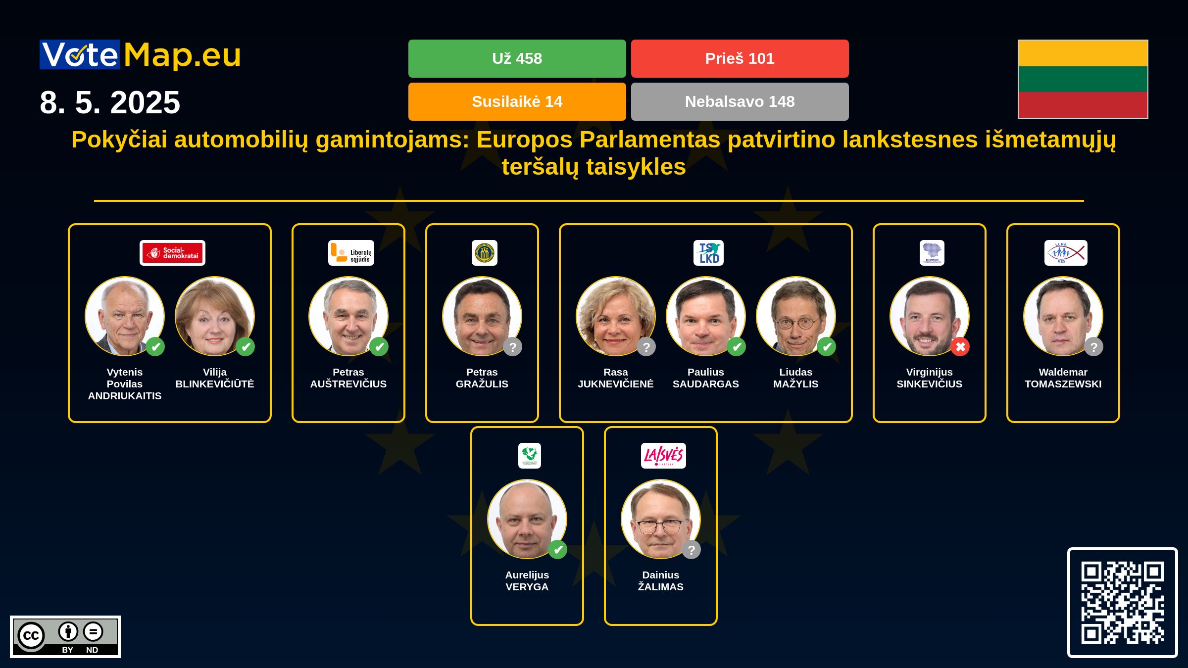 Infographic Image