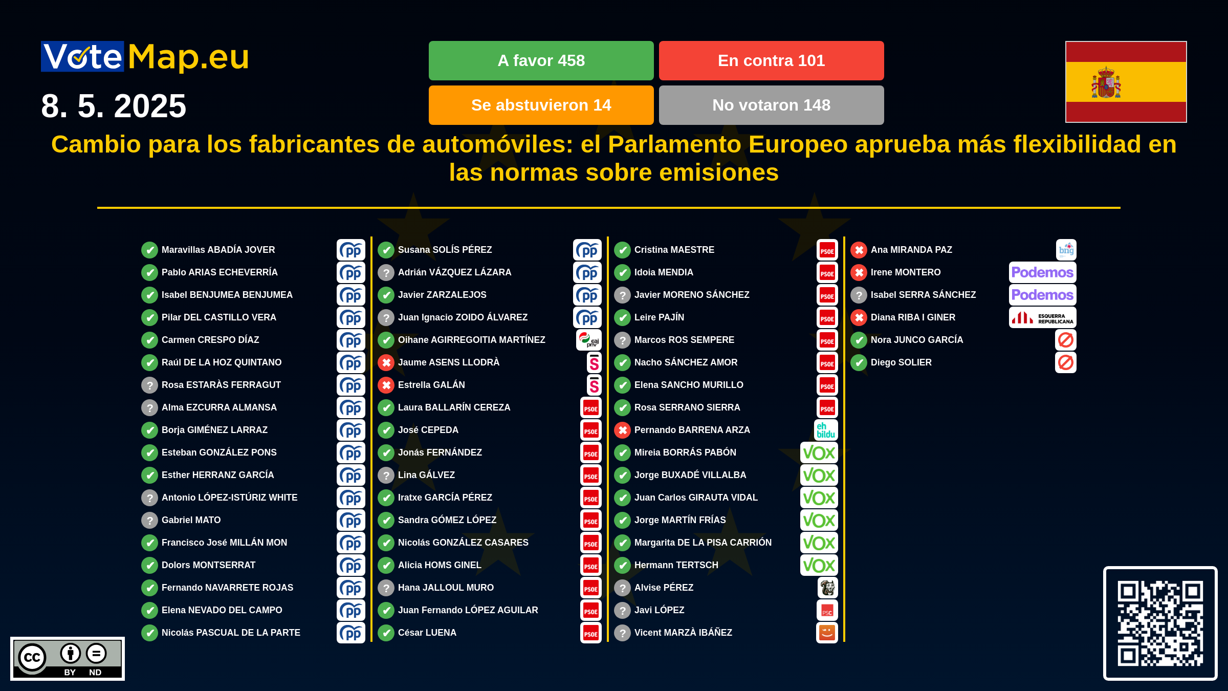 Infographic Image