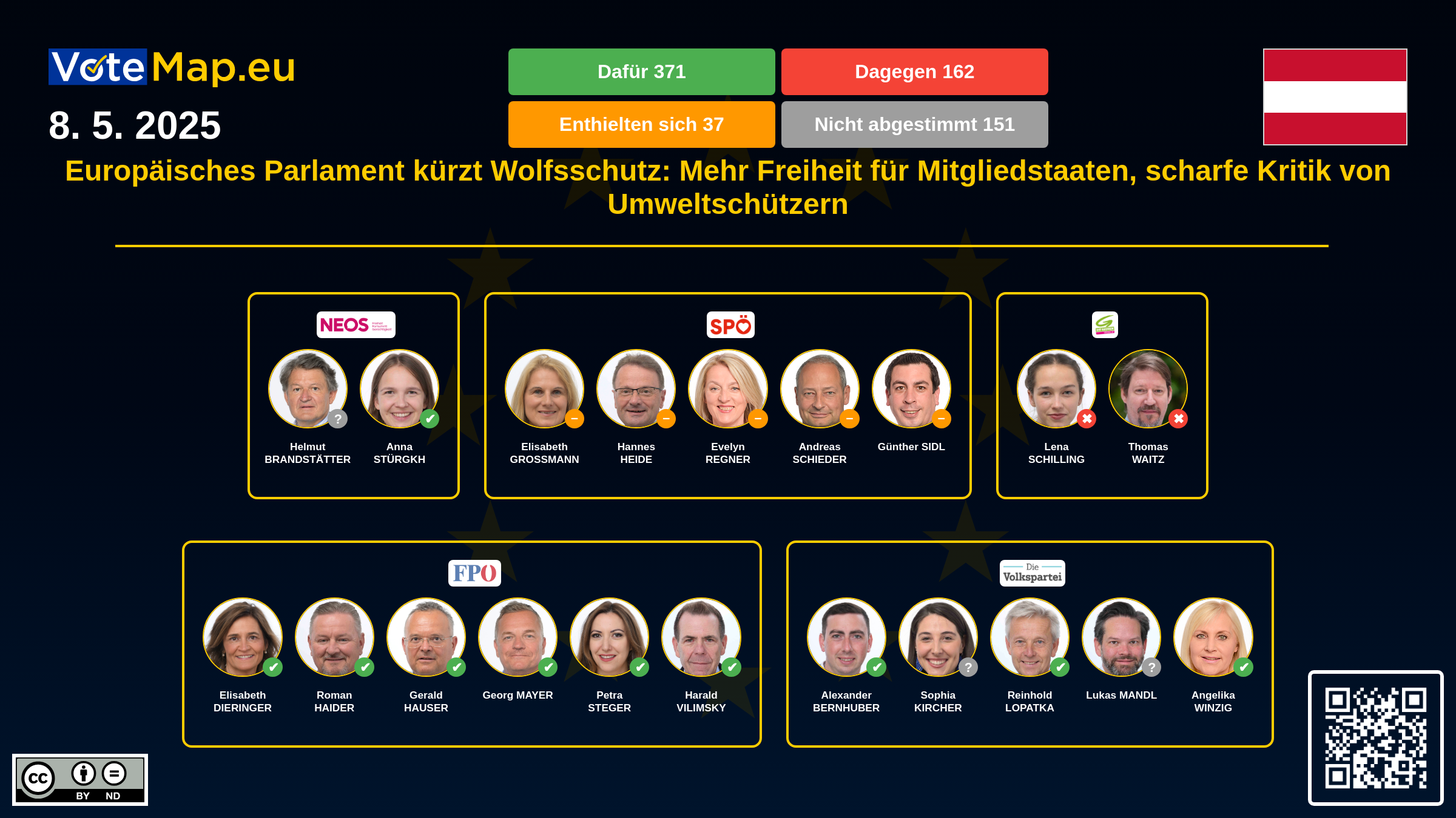 Infographic Image