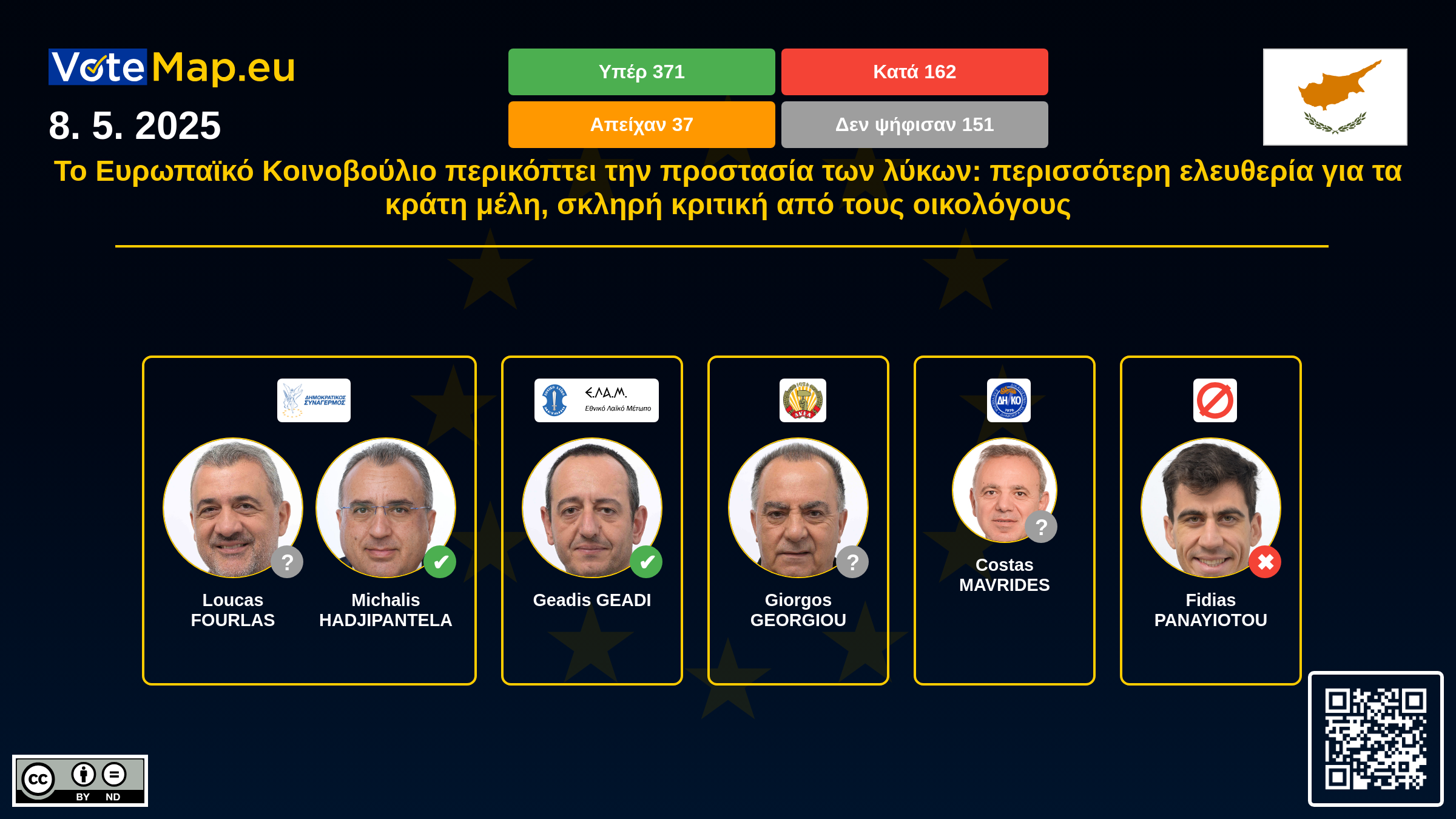 Infographic Image