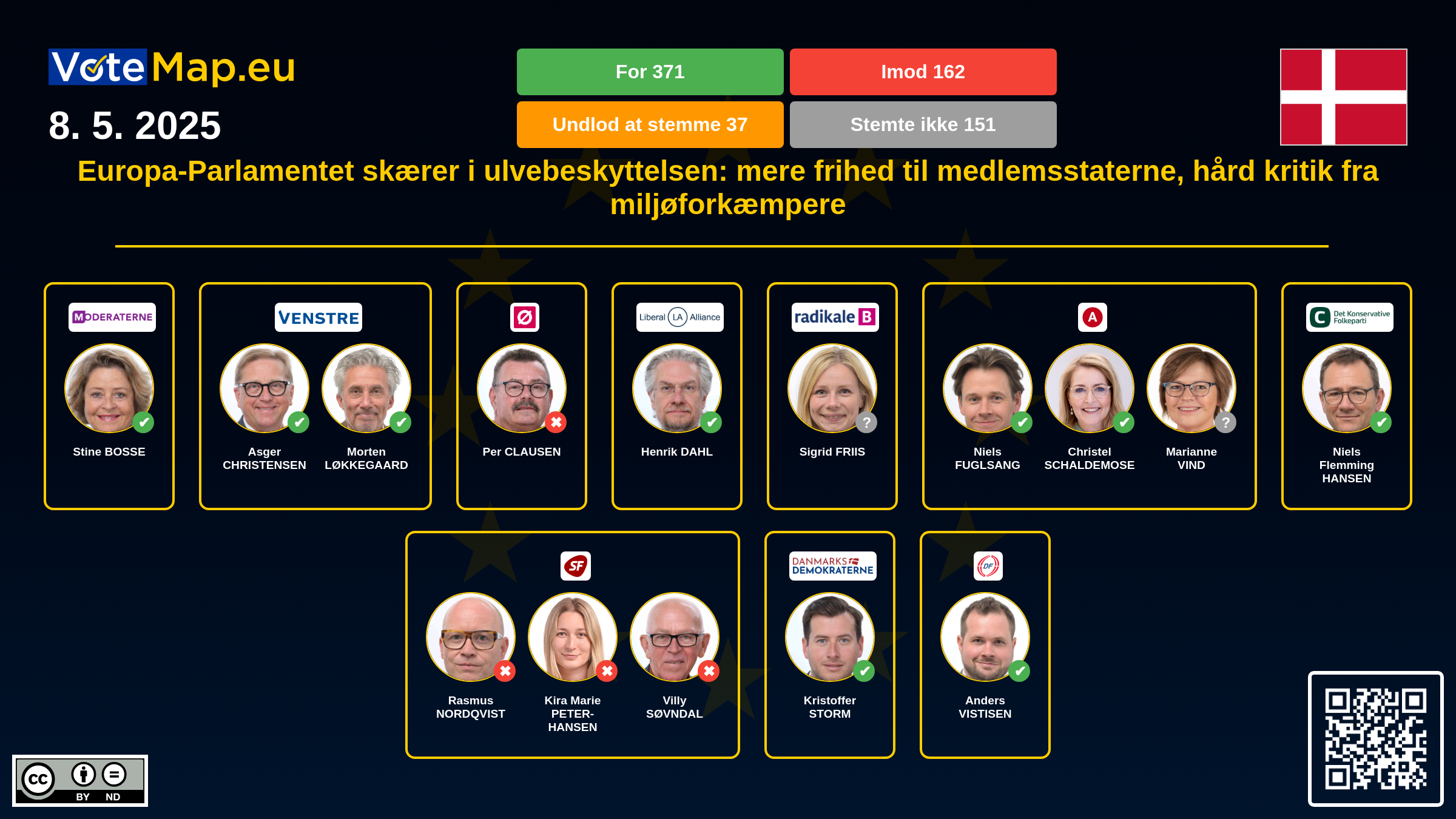 Infographic Image