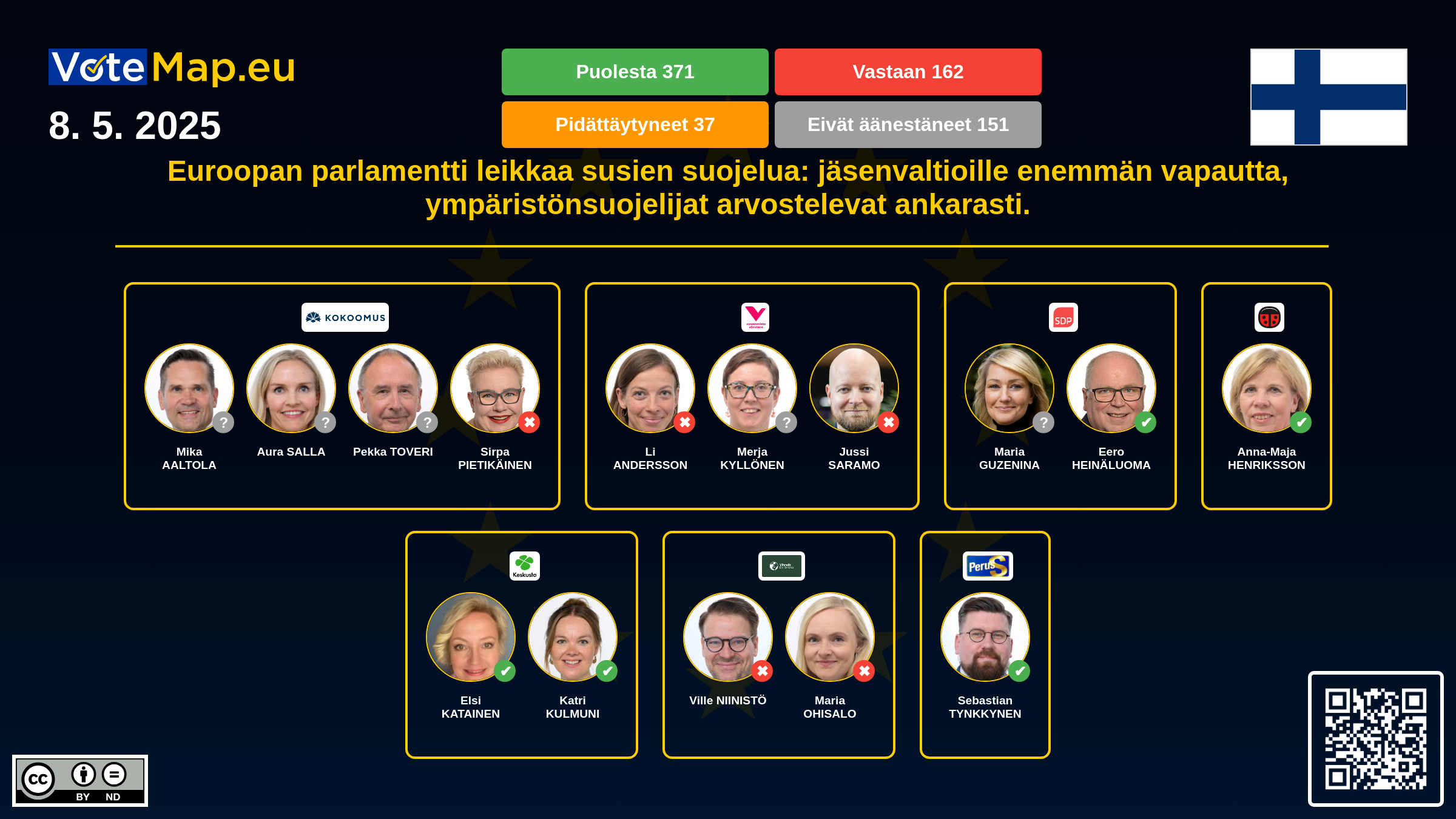 Infographic Image