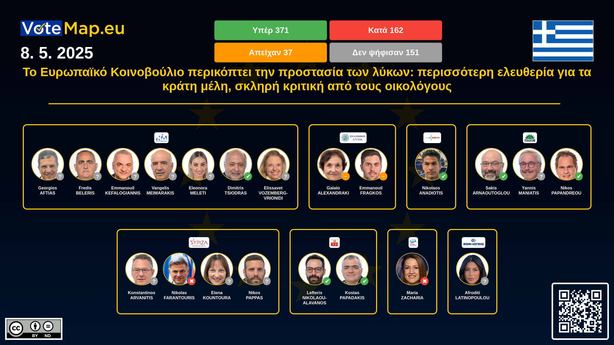 Infographic Image