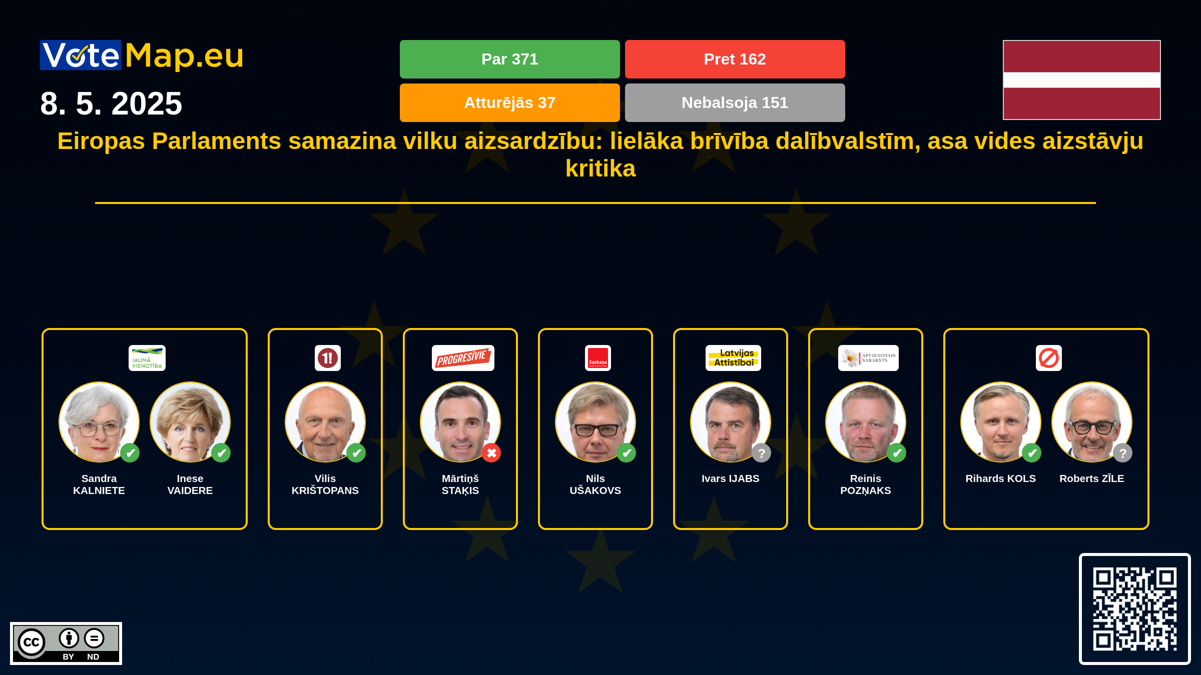 Infographic Image