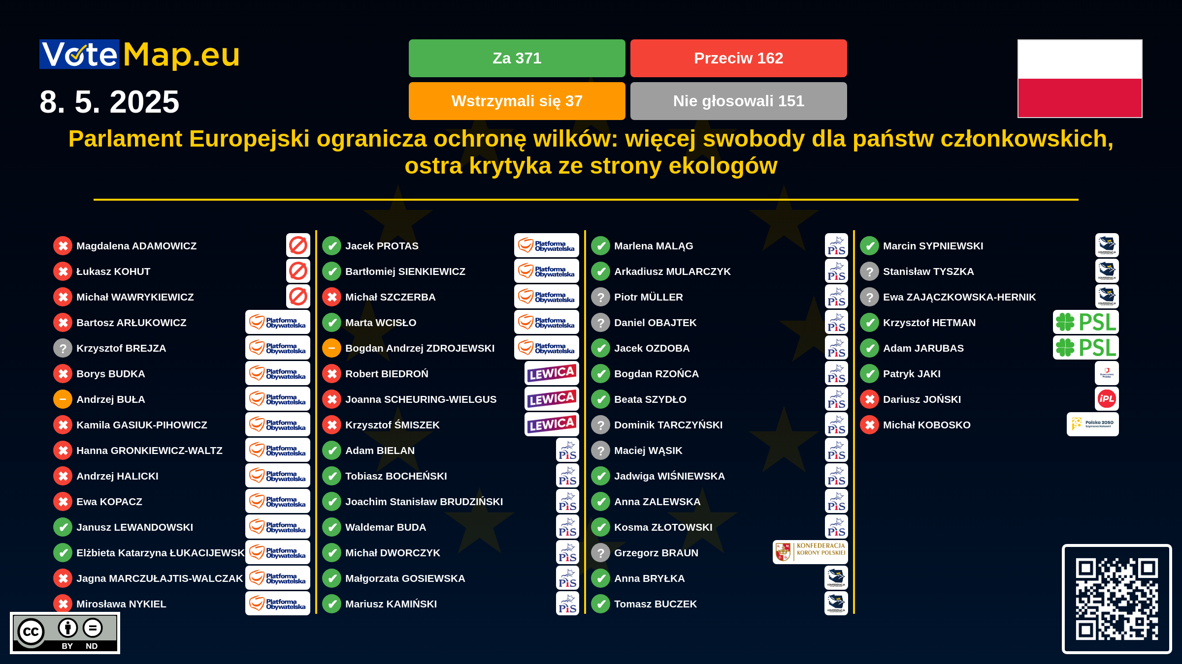 Infographic Image