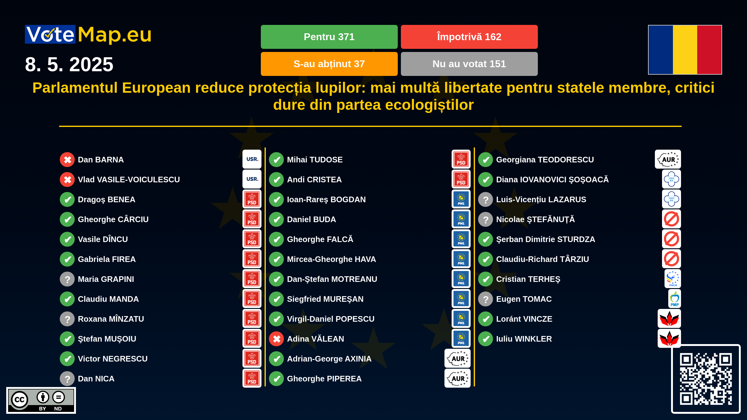 Infographic Image