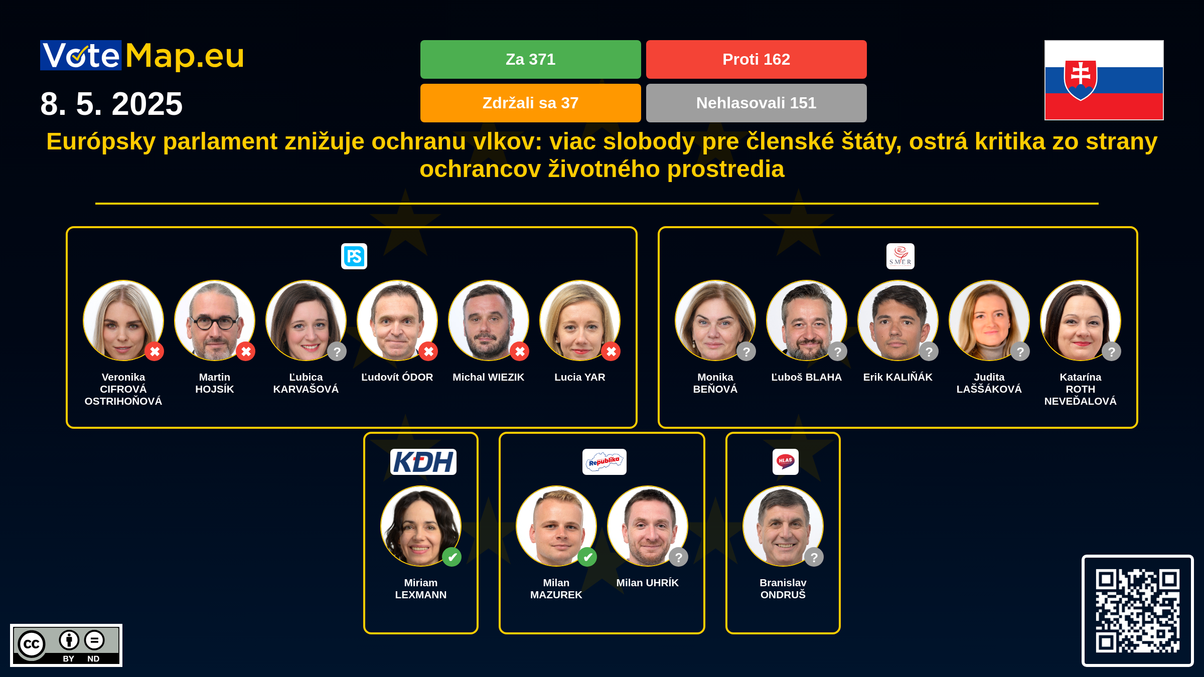 Infographic Image