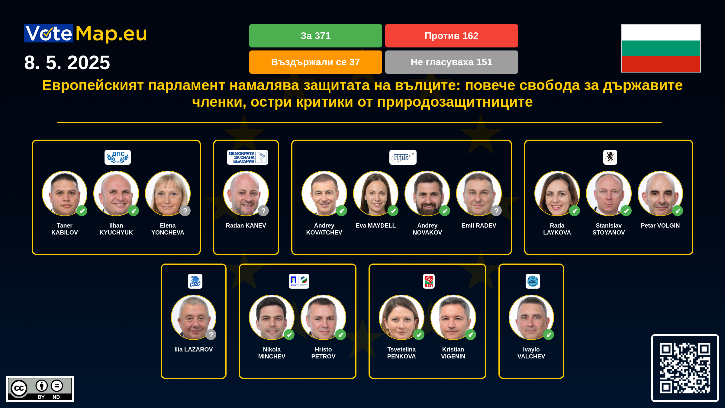 Infographic Image